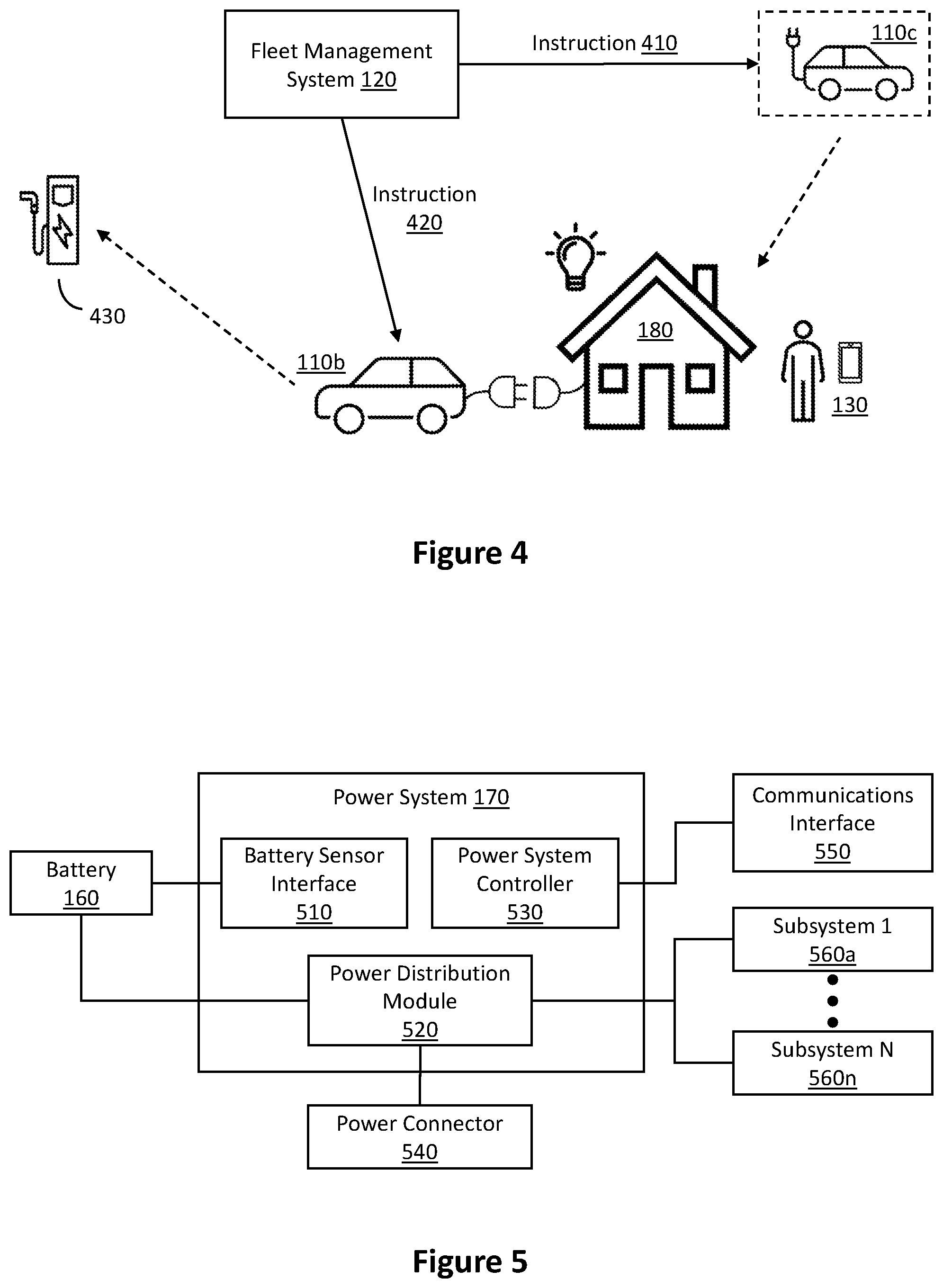 Patent US12332657 Figure 3 – Centrally dispatched power supply using autonomous electric vehicle fleet