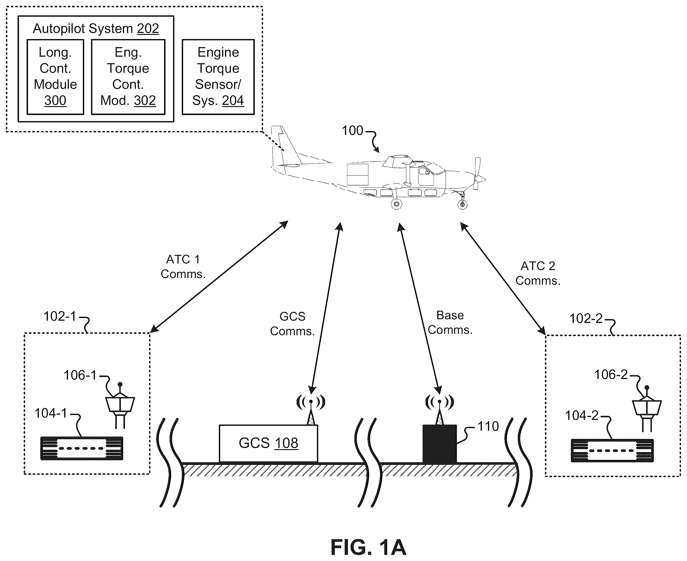 Patent US12332658 Figure 1 – Unmanned aircraft control using engine torque control system