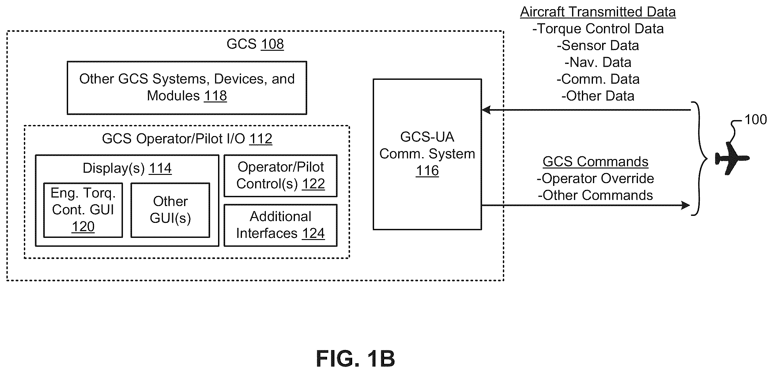 Patent US12332658 Figure 2 – Unmanned aircraft control using engine torque control system