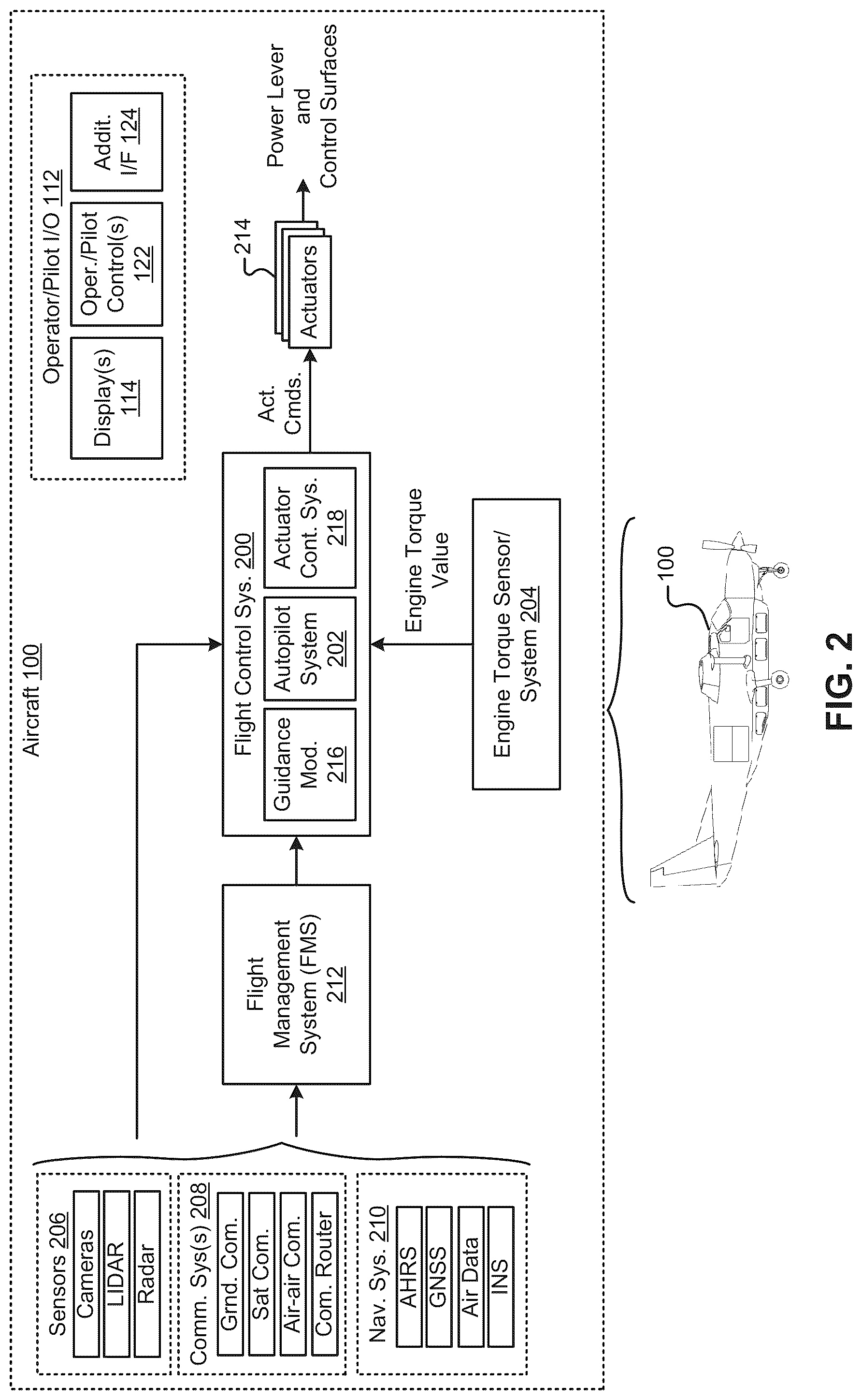 Patent US12332658 Figure 3 – Unmanned aircraft control using engine torque control system