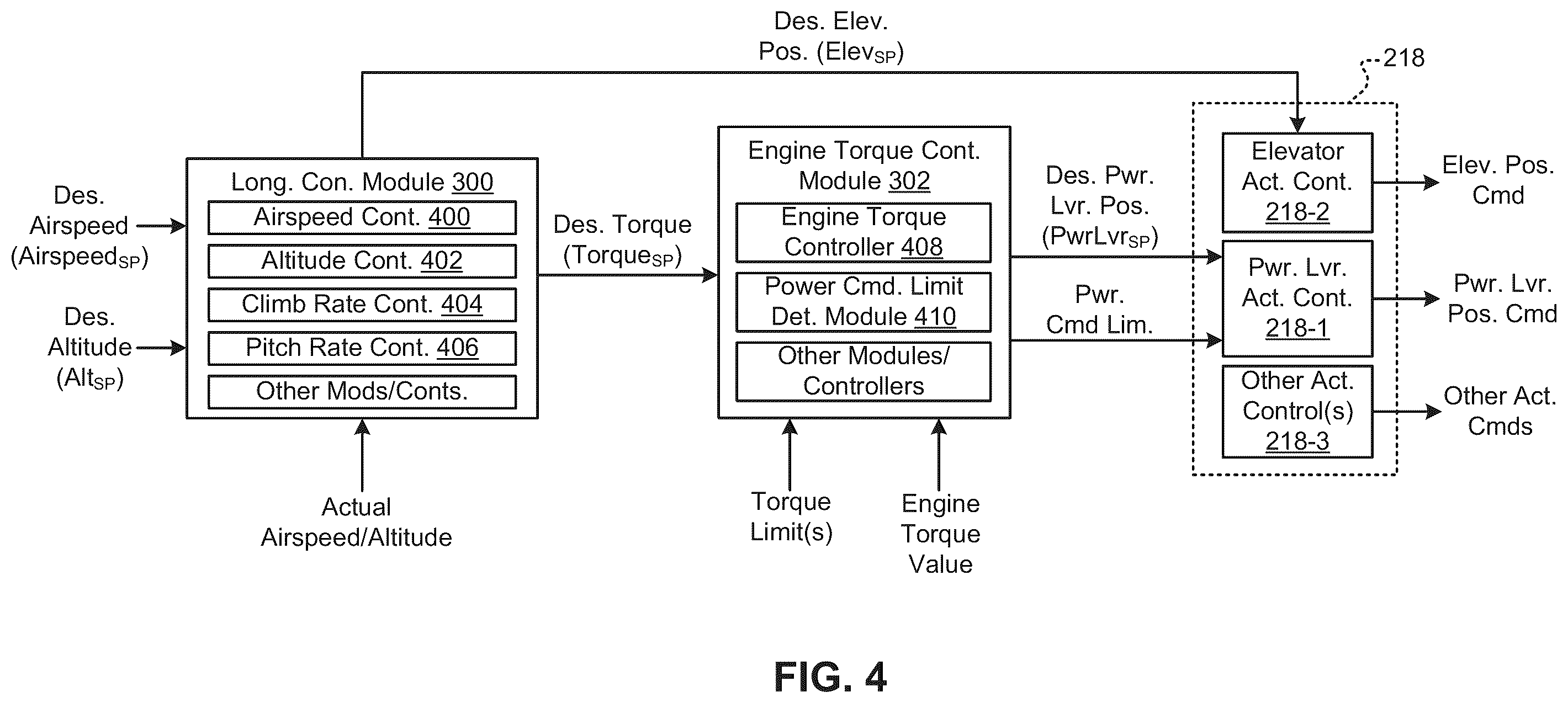 Patent US12332658 Figure 5 – Unmanned aircraft control using engine torque control system