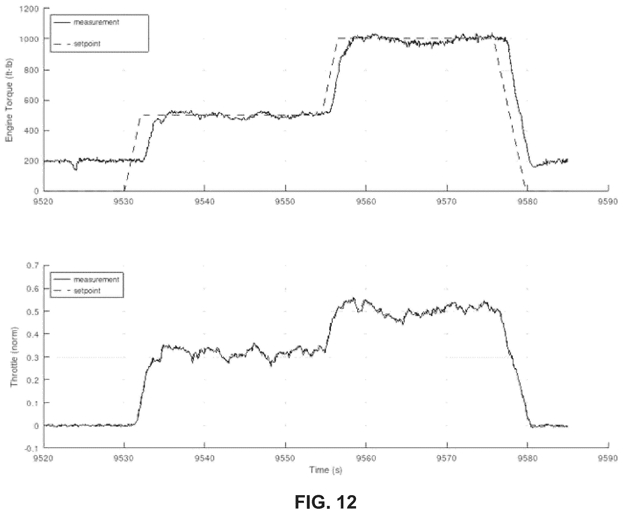Patent US12332658 Figure 13 – Unmanned aircraft control using engine torque control system