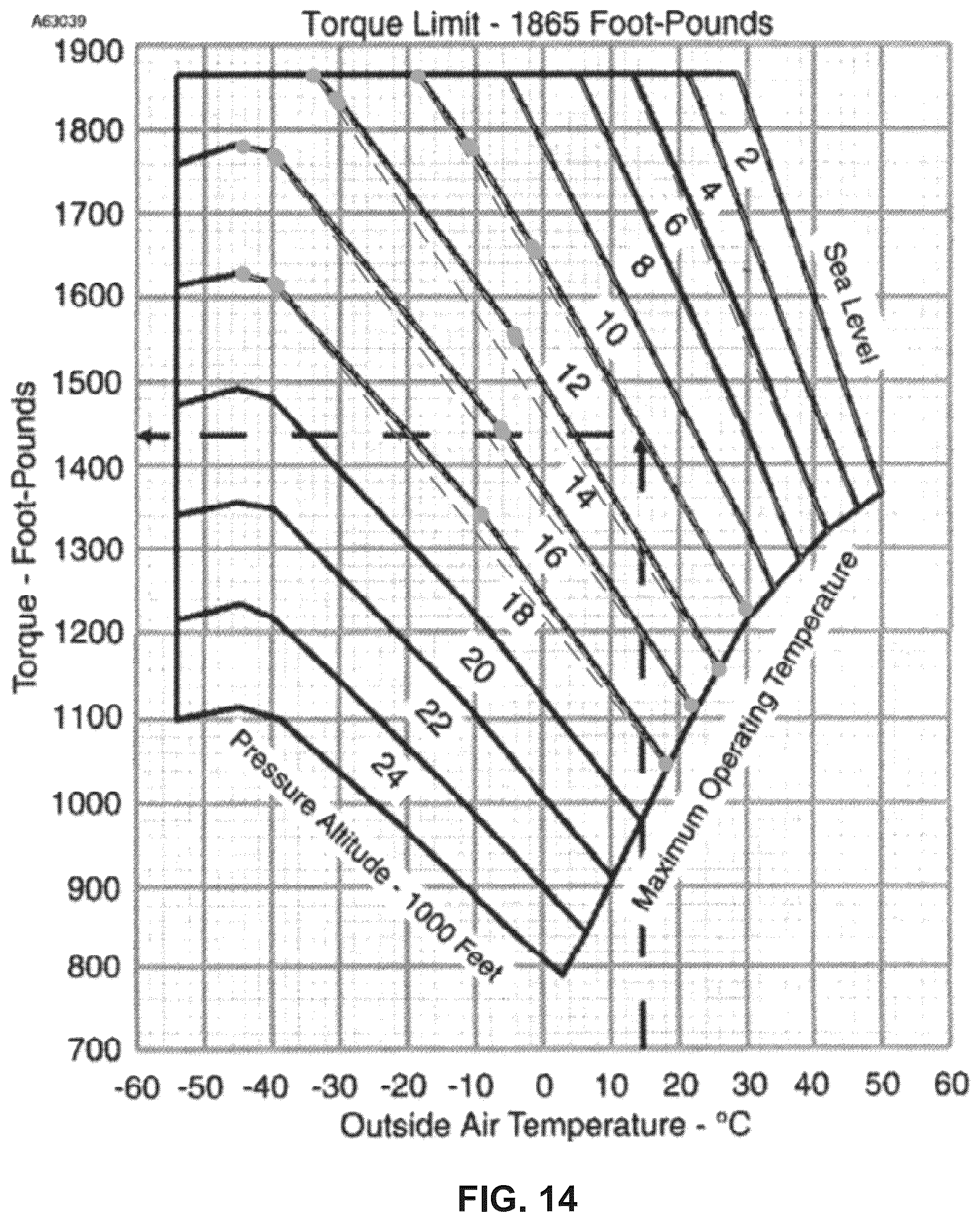 Patent US12332658 Figure 15 – Unmanned aircraft control using engine torque control system