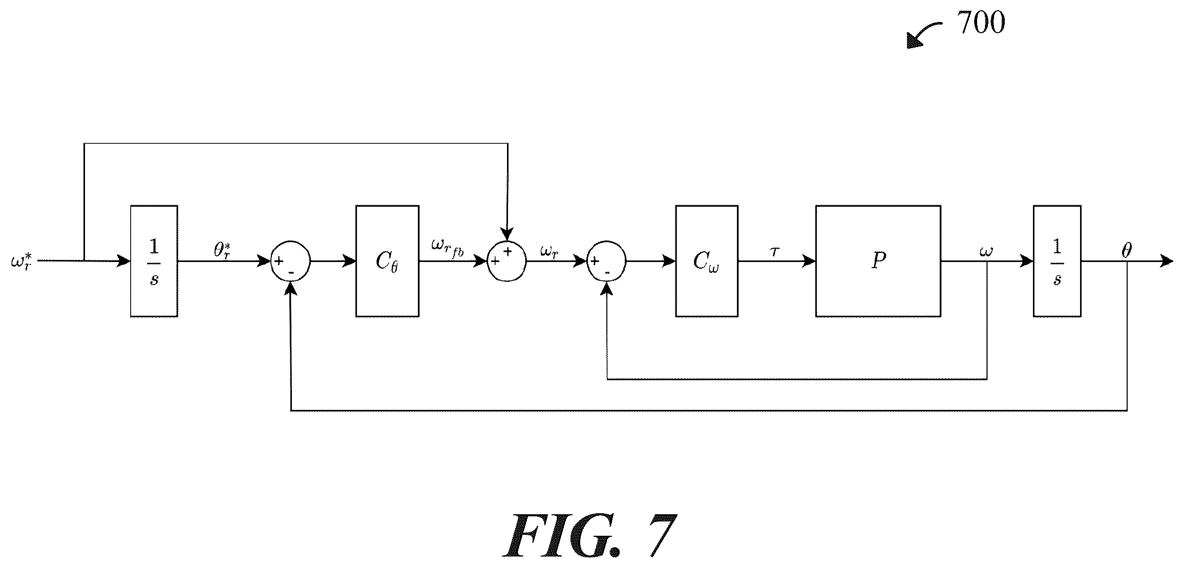 Patent US12332659 Figure 7 – System for propeller parking control for an electric aircraft and a method for its use