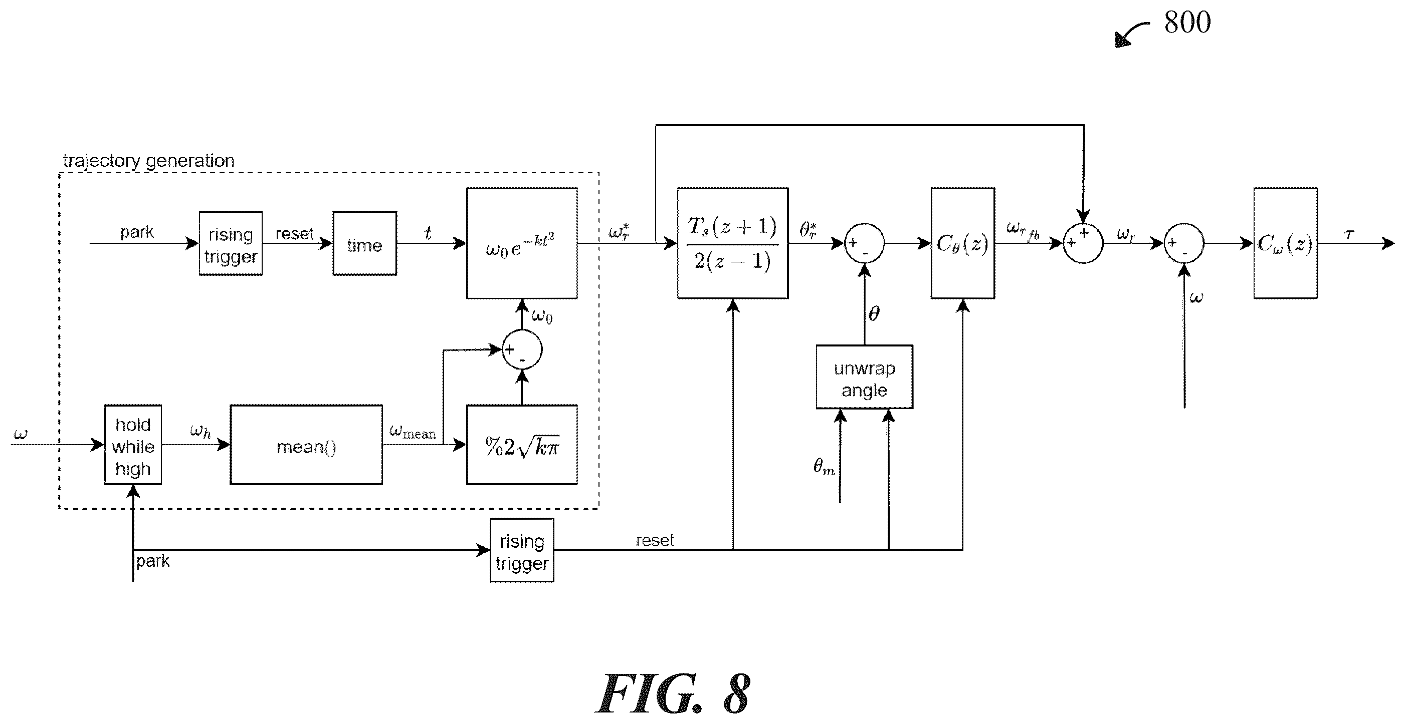 Patent US12332659 Figure 8 – System for propeller parking control for an electric aircraft and a method for its use