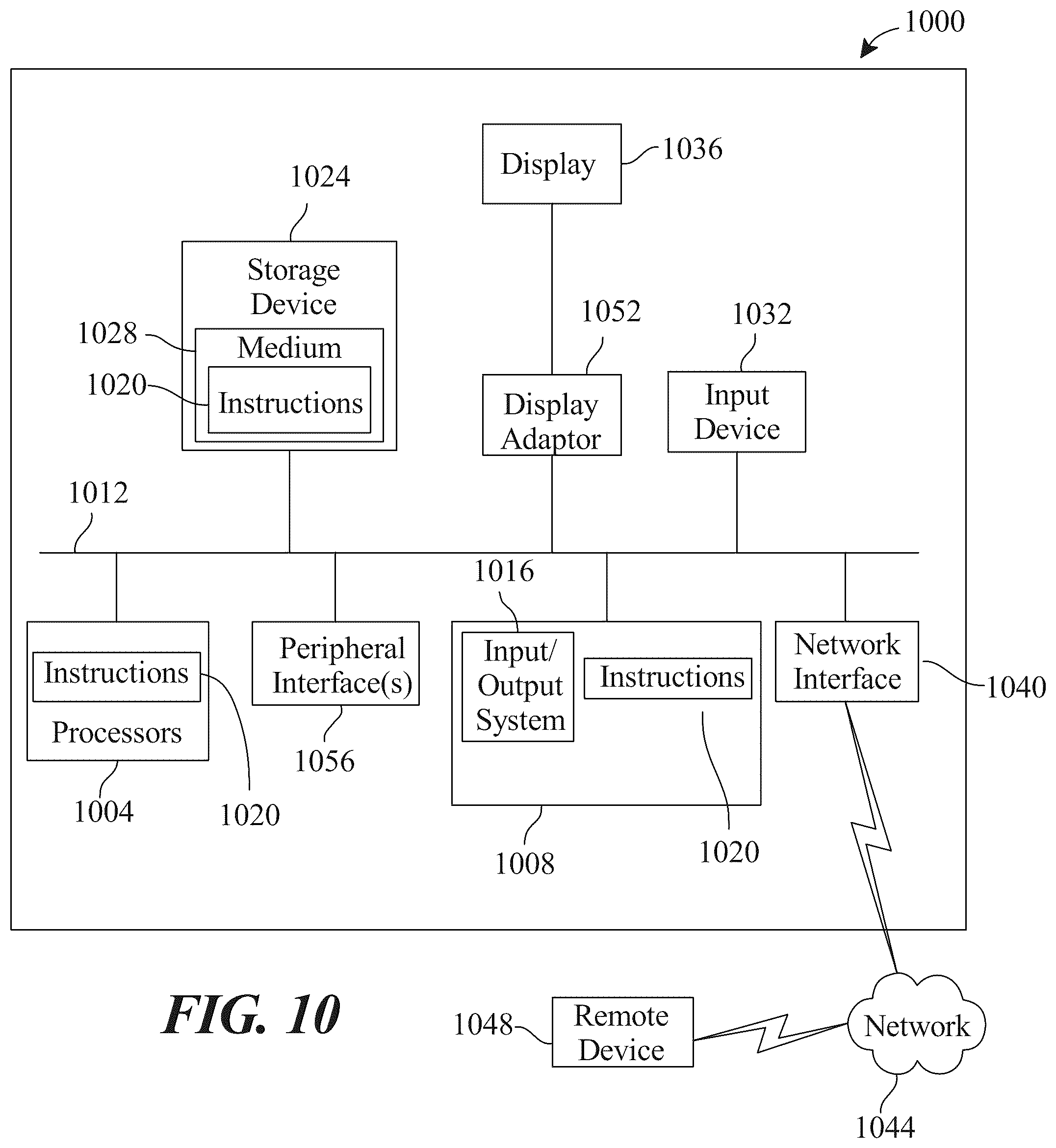 Patent US12332659 Figure 10 – System for propeller parking control for an electric aircraft and a method for its use