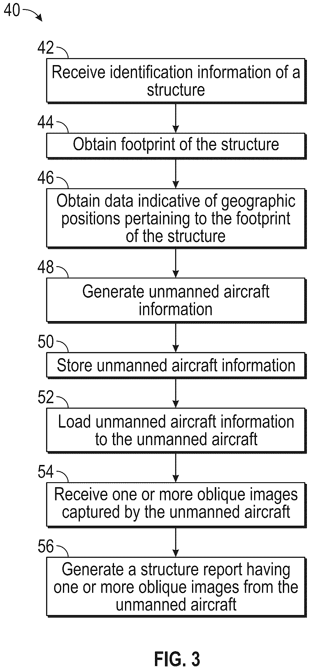 Patent US12332660 Figure 3 – Navigating unmanned aircraft using pitch