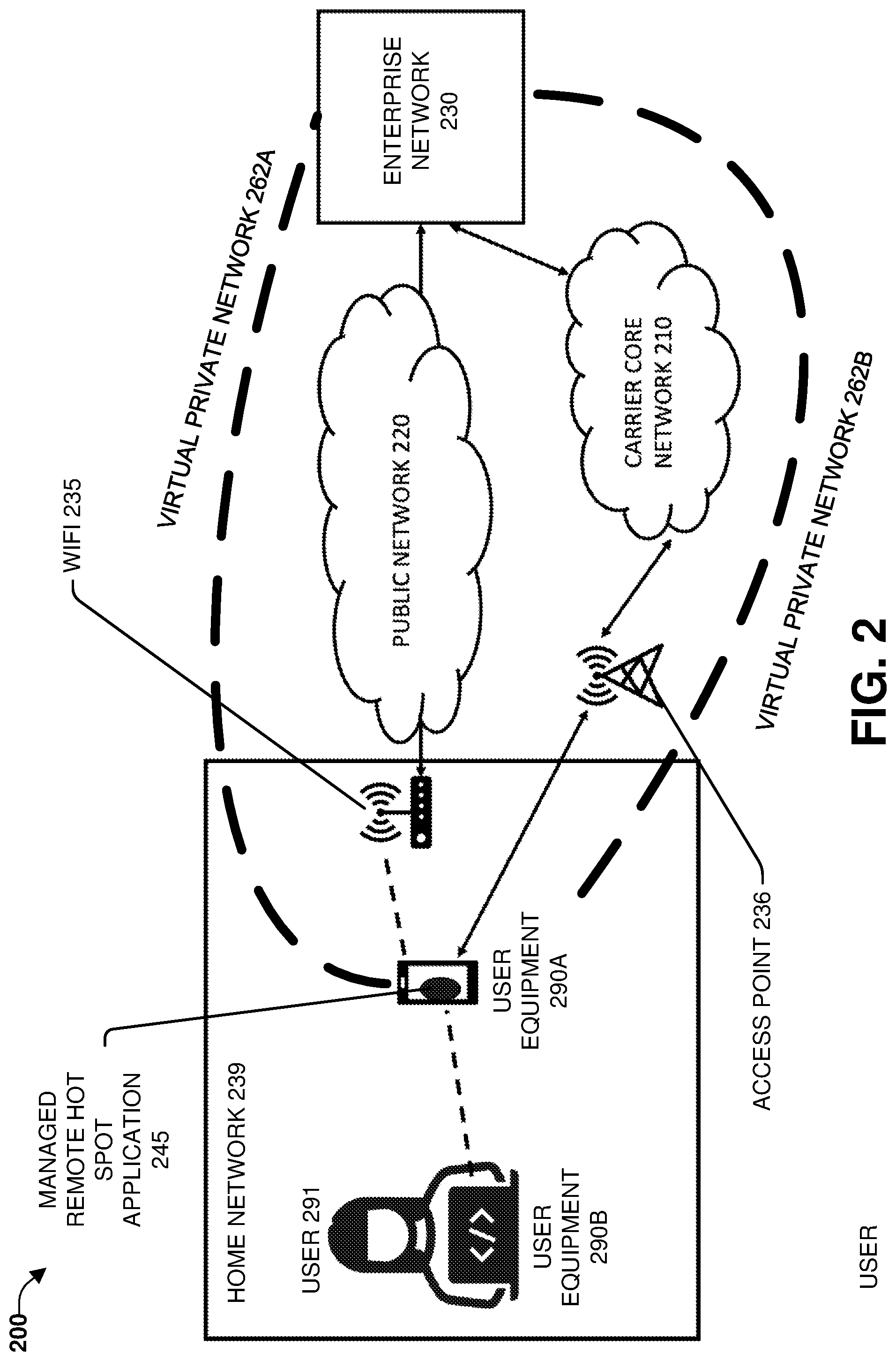 Patent US12332662 Figure 2 – Using unmanned controller equipment to launch and recover unmanned imaging equipment