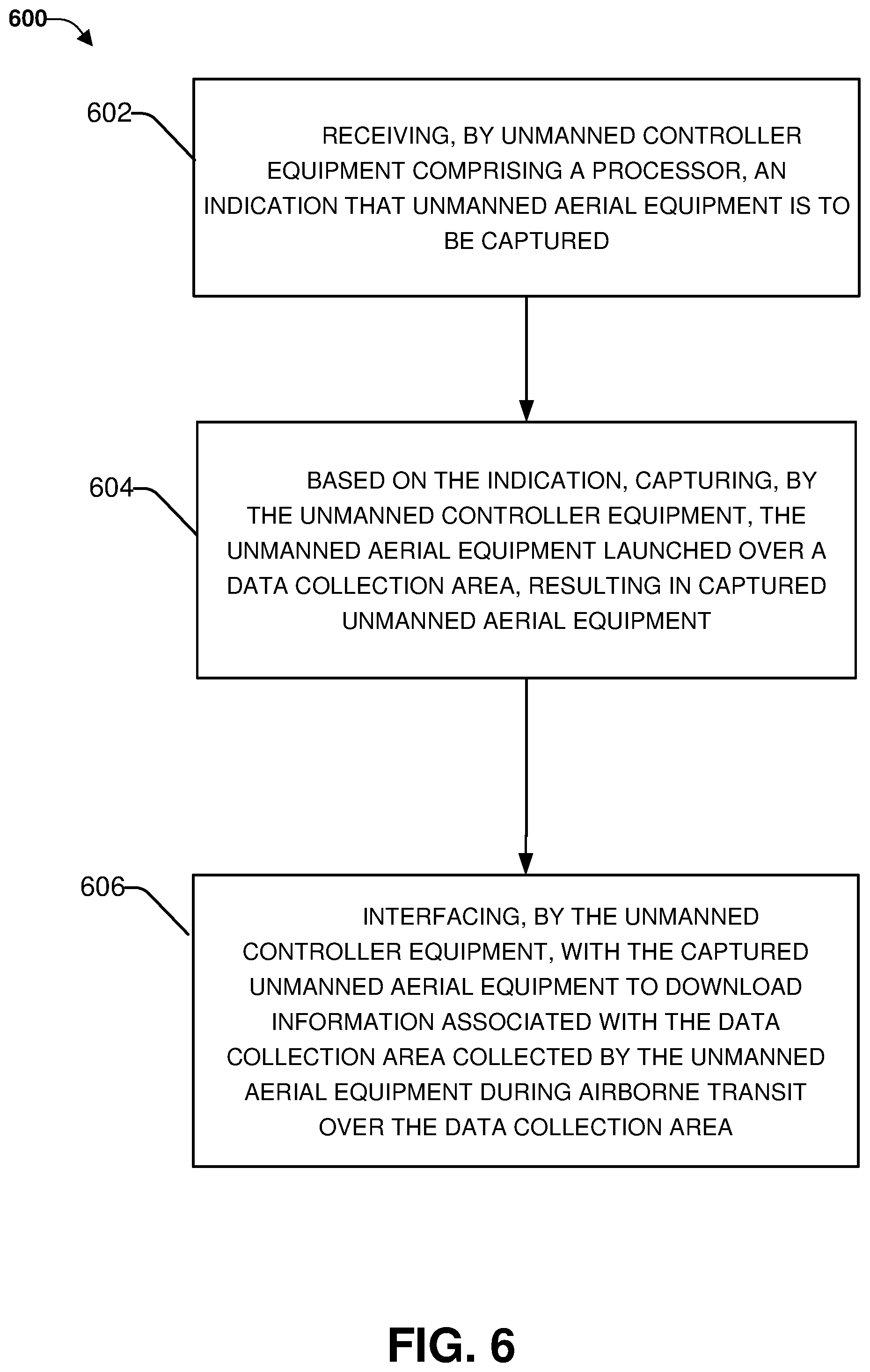 Patent US12332662 Figure 6 – Using unmanned controller equipment to launch and recover unmanned imaging equipment