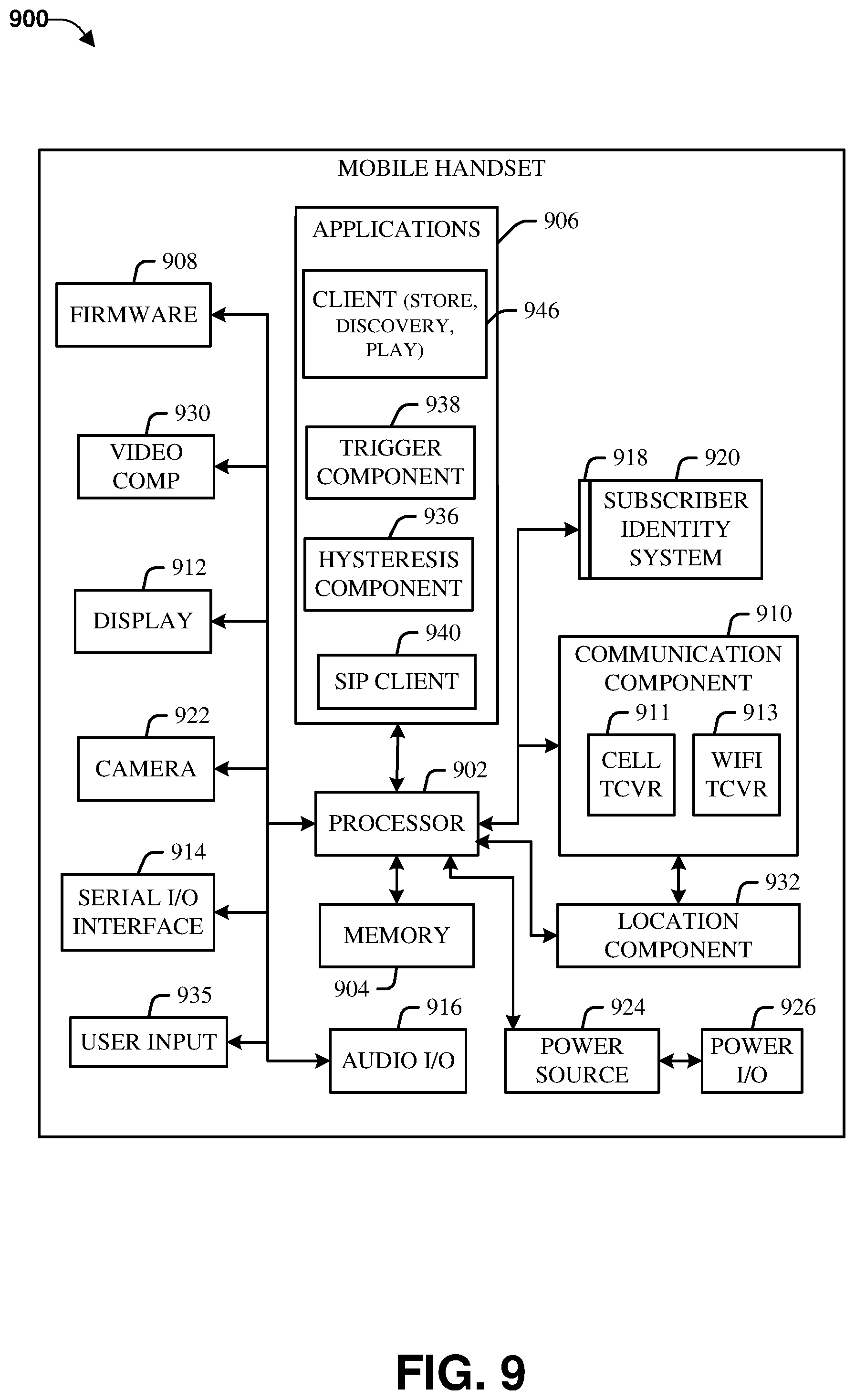 Patent US12332662 Figure 9 – Using unmanned controller equipment to launch and recover unmanned imaging equipment