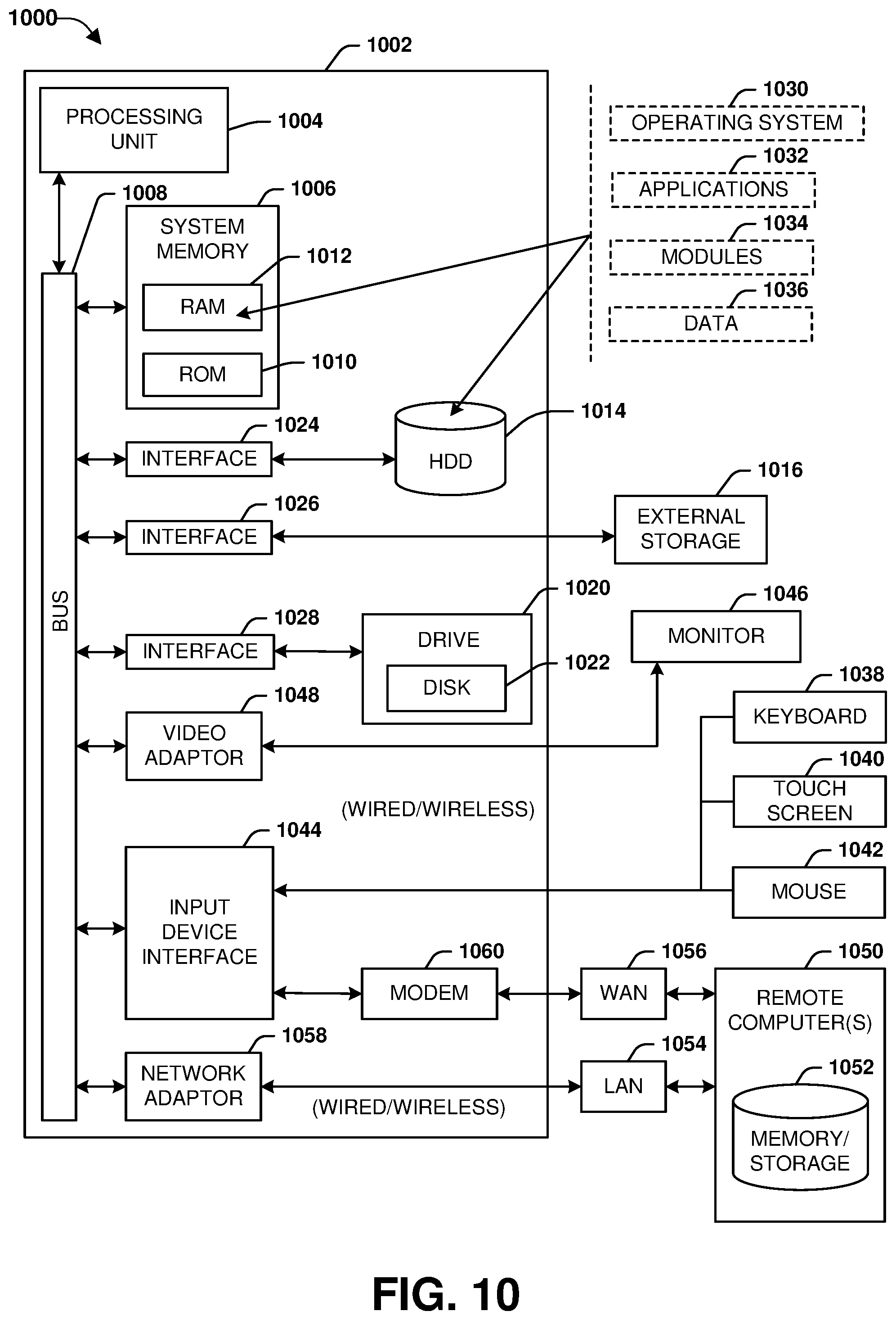 Patent US12332662 Figure 10 – Using unmanned controller equipment to launch and recover unmanned imaging equipment