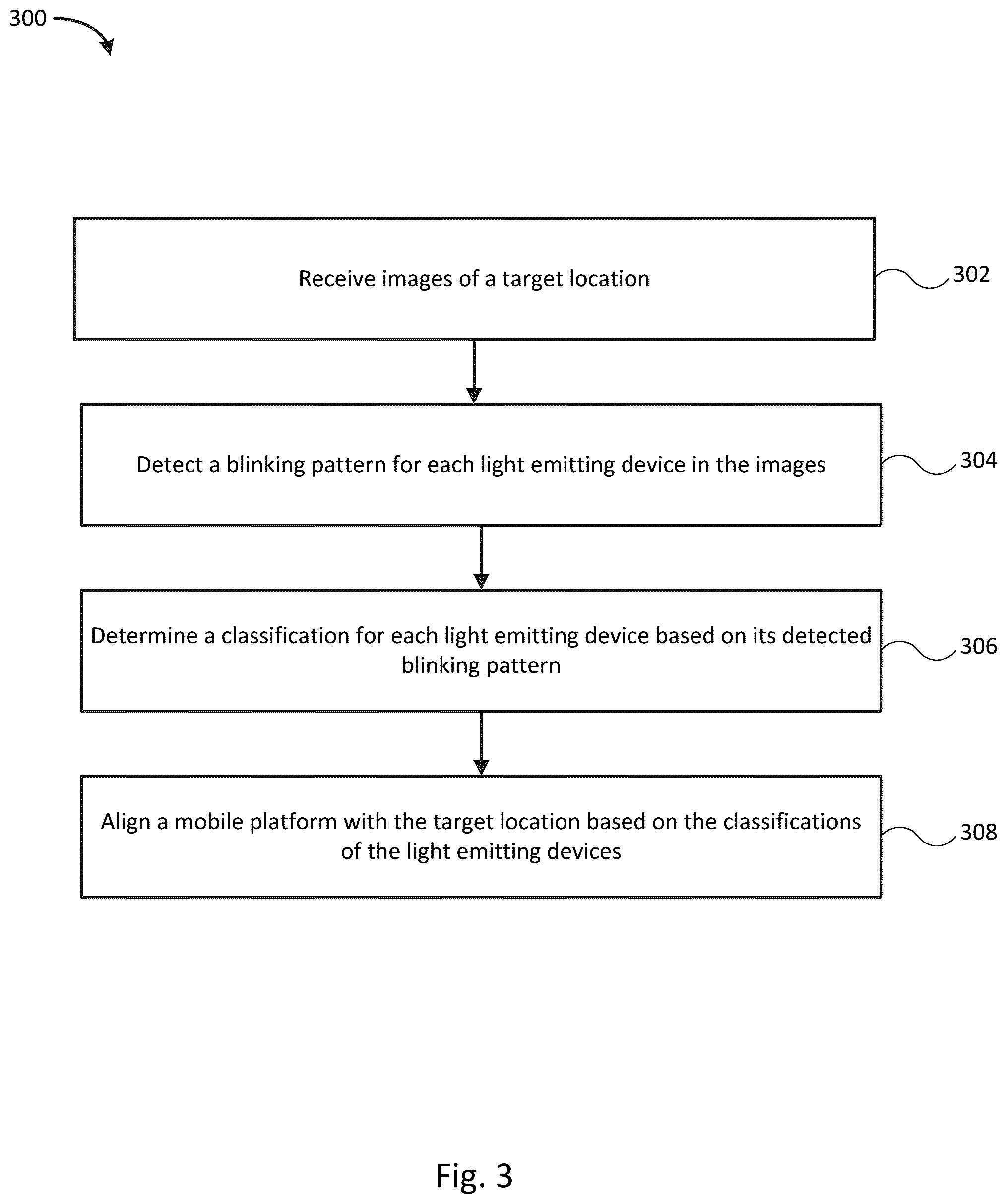 Patent US12332663 Figure 2 – Light emitting device positional tracking for mobile platforms