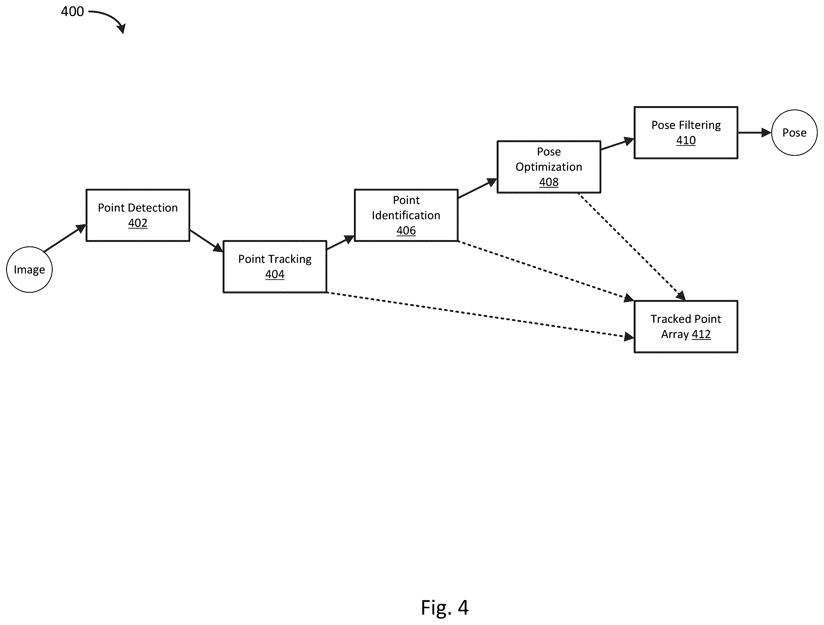 Patent US12332663 Figure 3 – Light emitting device positional tracking for mobile platforms
