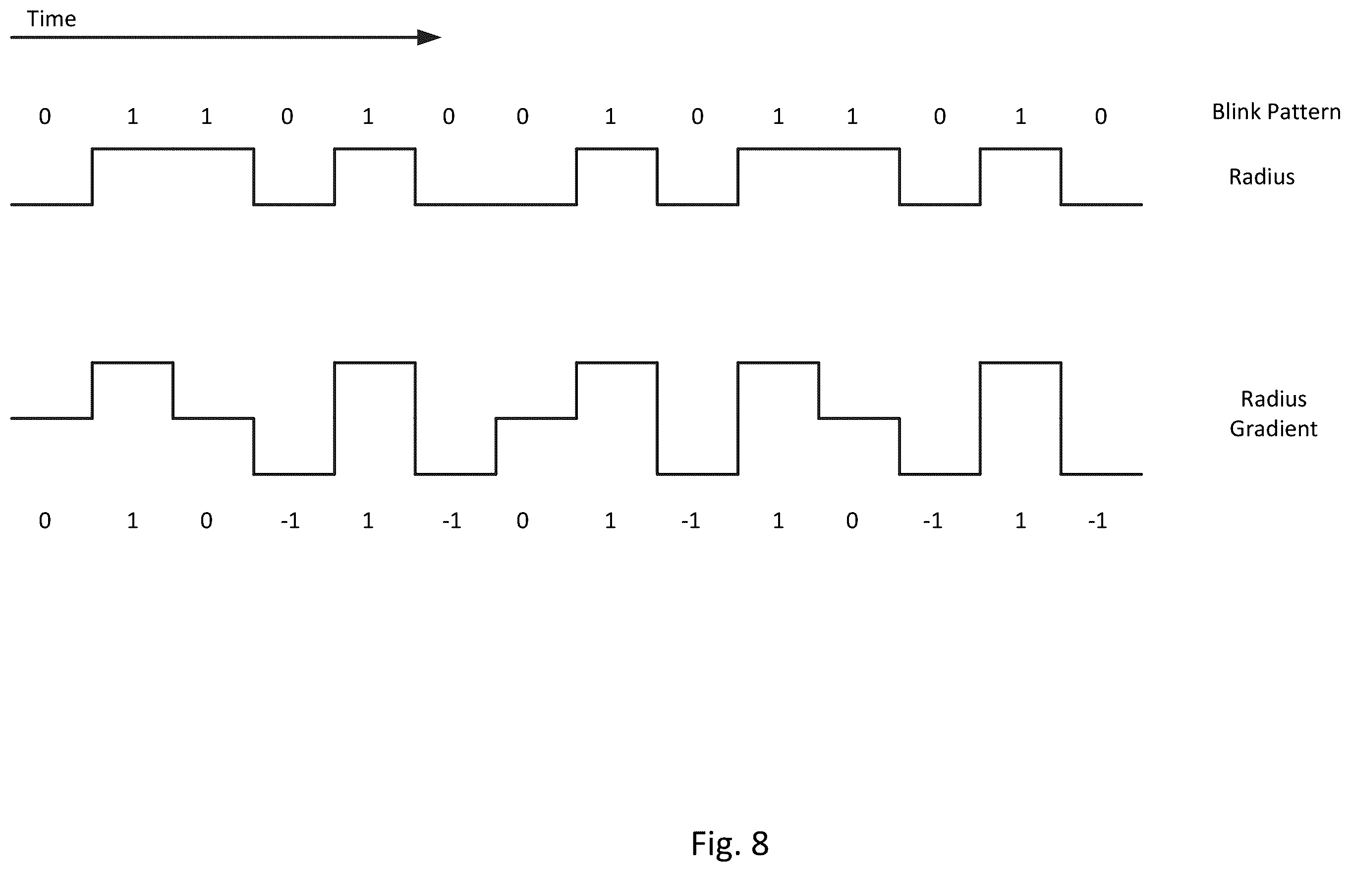 Patent US12332663 Figure 7 – Light emitting device positional tracking for mobile platforms