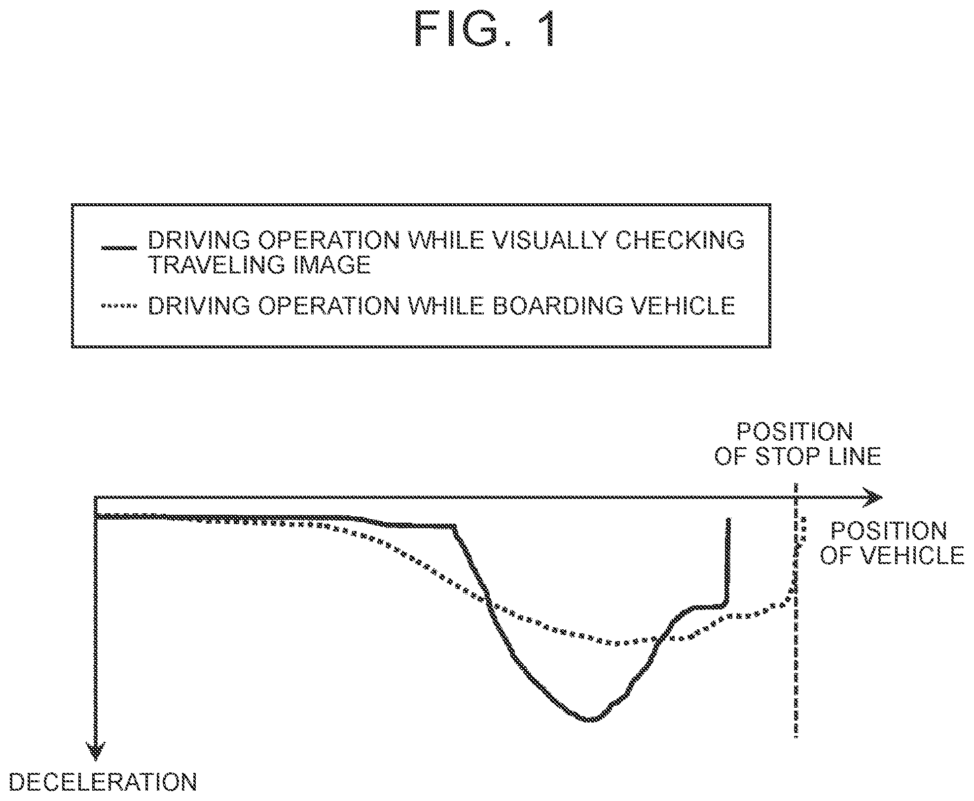 Patent US12332664 — Display system and display method — Figure 1