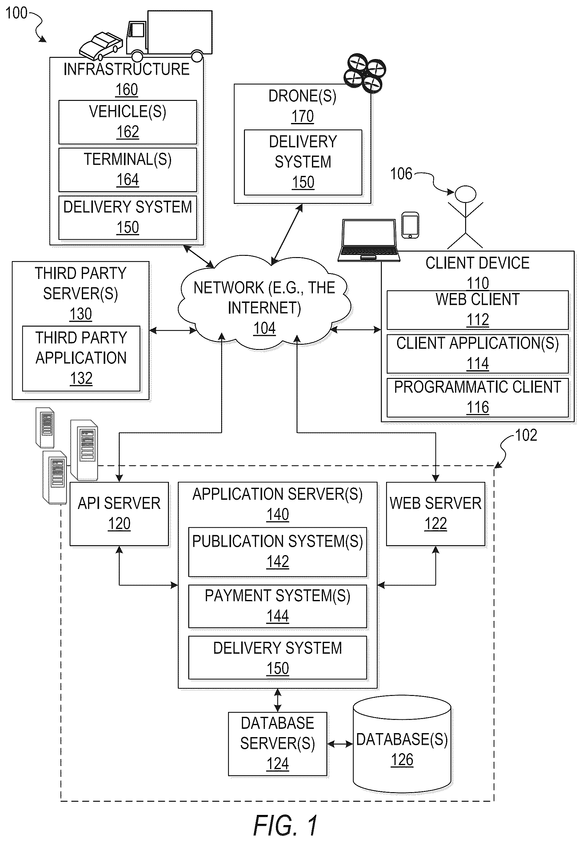 Patent US12332665 Figure 1 – Public transport infrastructure facilitated drone delivery