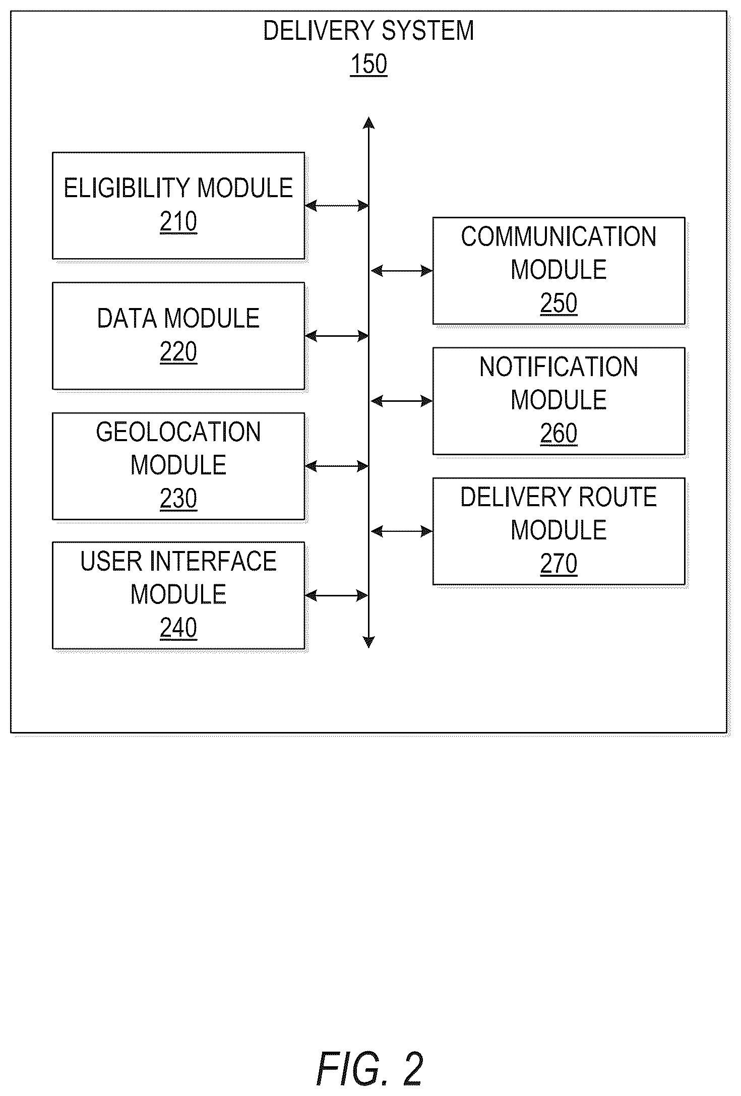 Patent US12332665 Figure 2 – Public transport infrastructure facilitated drone delivery