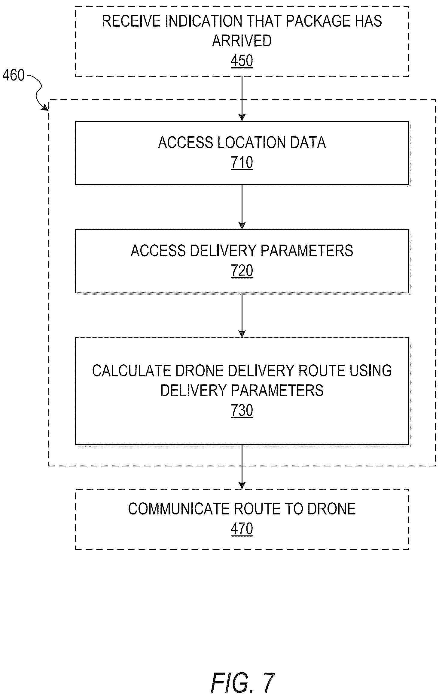 Patent US12332665 Figure 7 – Public transport infrastructure facilitated drone delivery