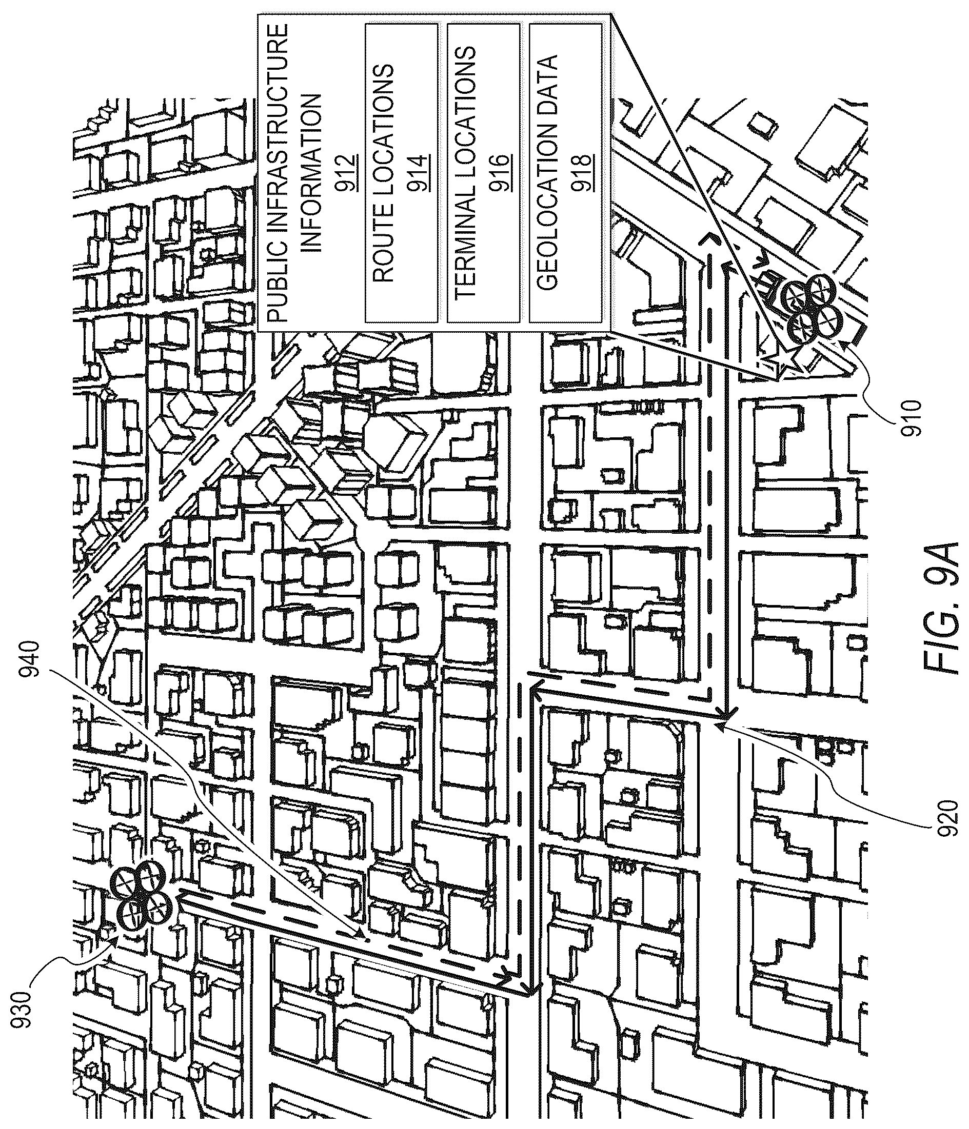 Patent US12332665 Figure 9 – Public transport infrastructure facilitated drone delivery