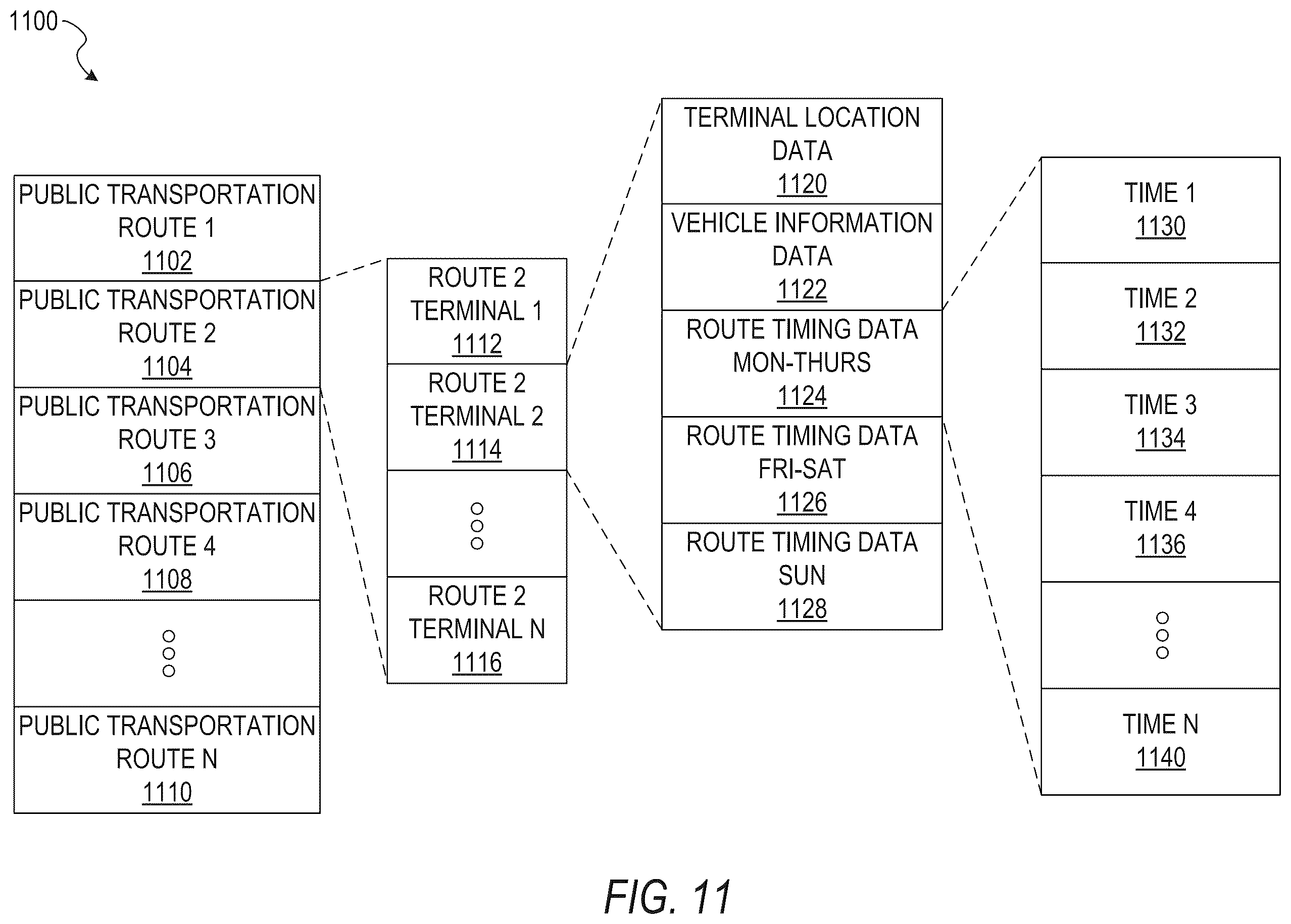 Patent US12332665 Figure 12 – Public transport infrastructure facilitated drone delivery