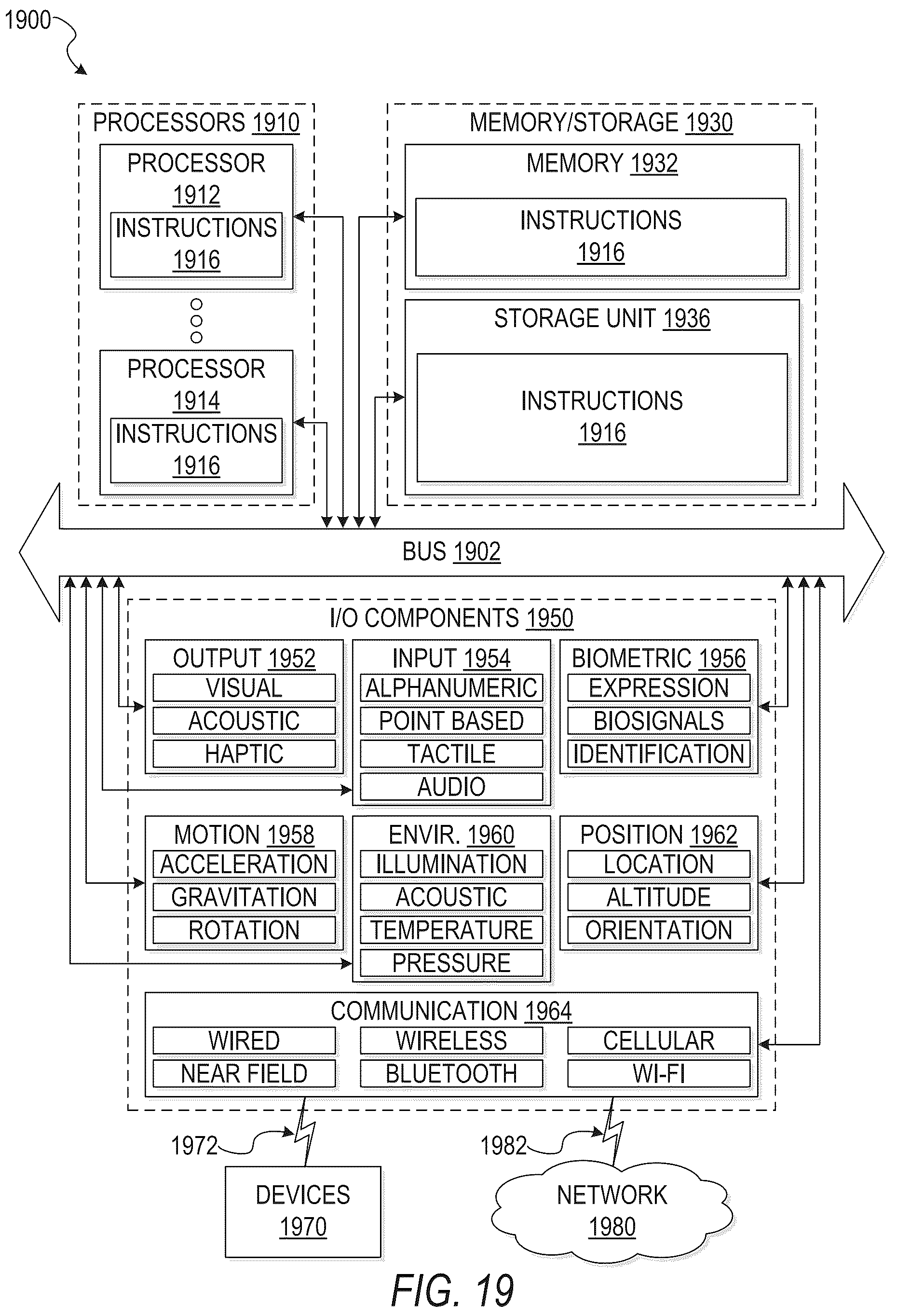 Patent US12332665 Figure 20 – Public transport infrastructure facilitated drone delivery