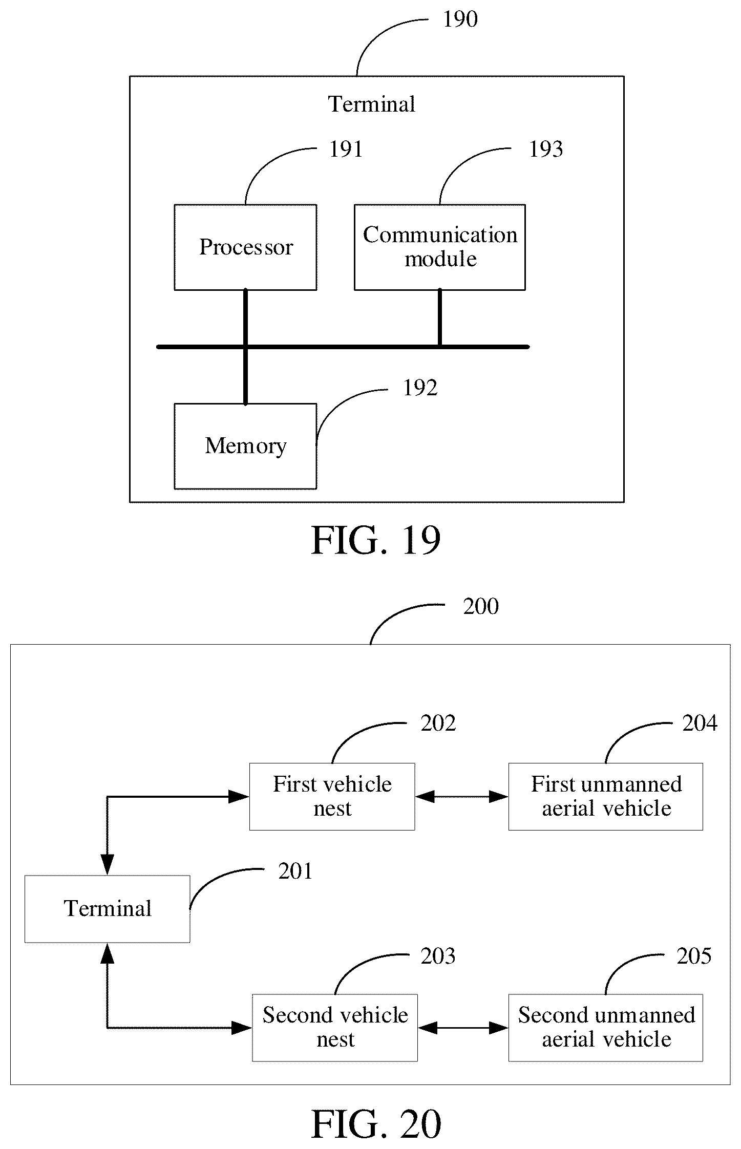 Patent US12332667 Figure 13 – Unmanned aerial vehicle remote take-off and landing method and system, and terminal