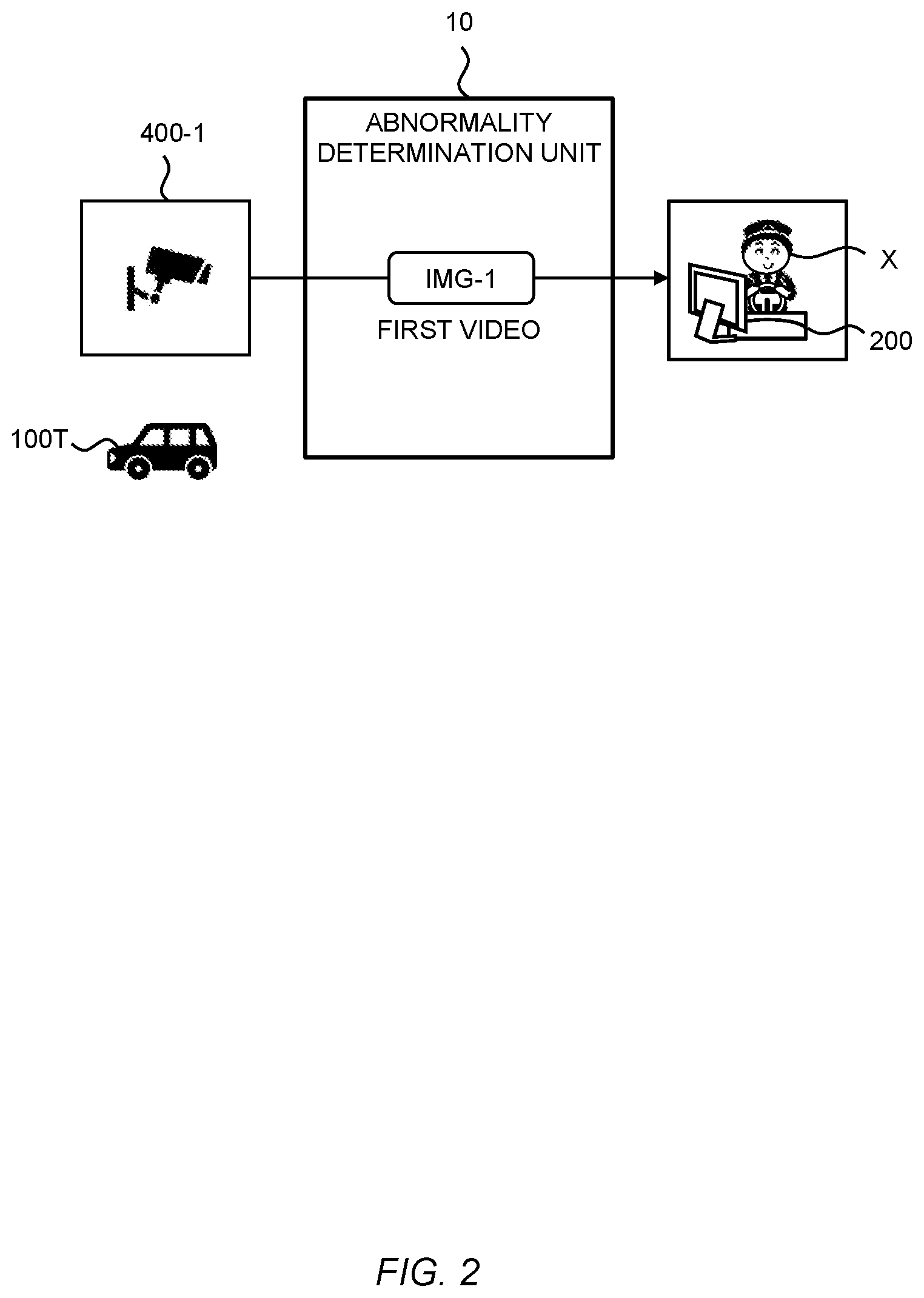 Patent US12332668 Figure 2 – Remote support system and remote support method
