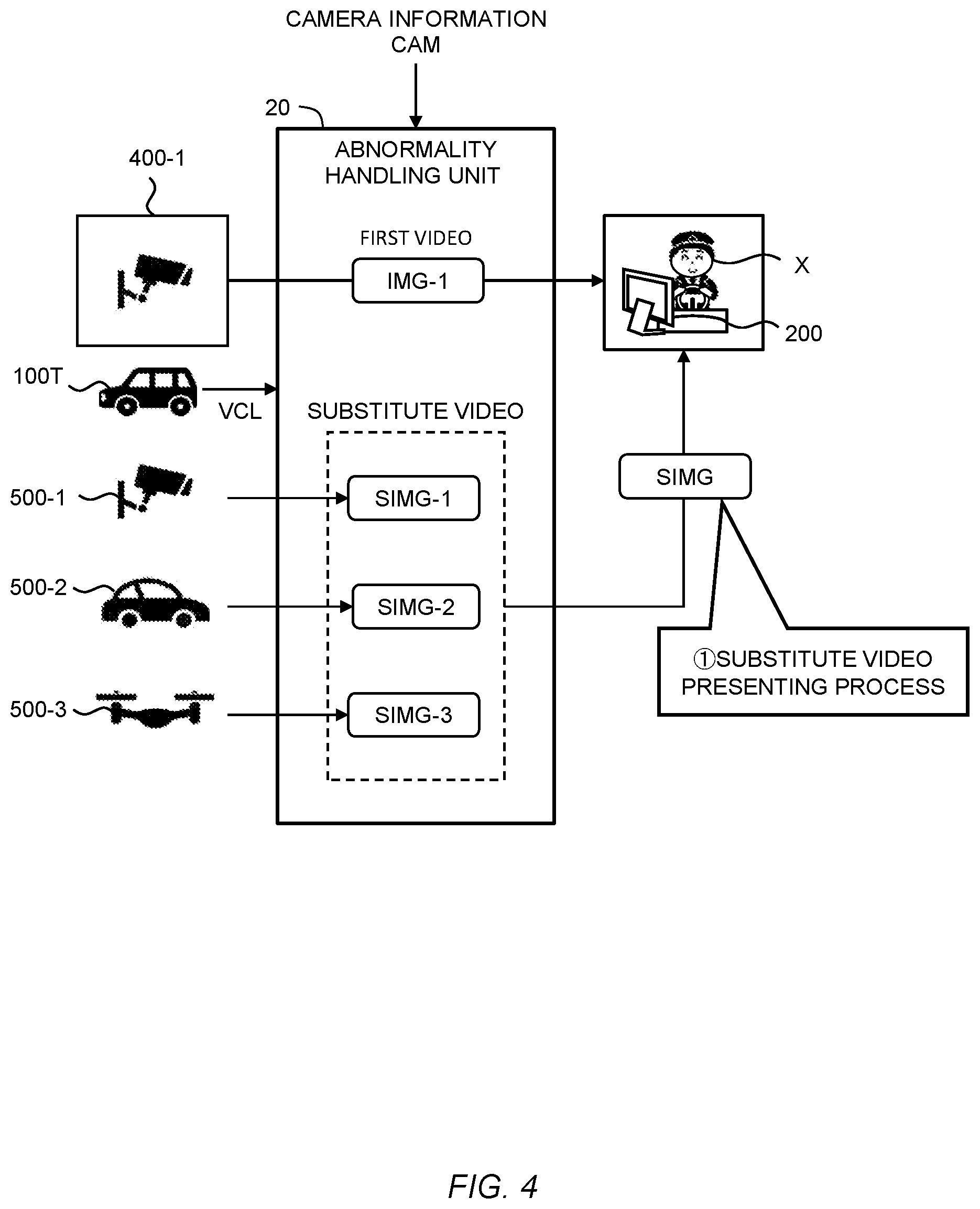 Patent US12332668 Figure 4 – Remote support system and remote support method