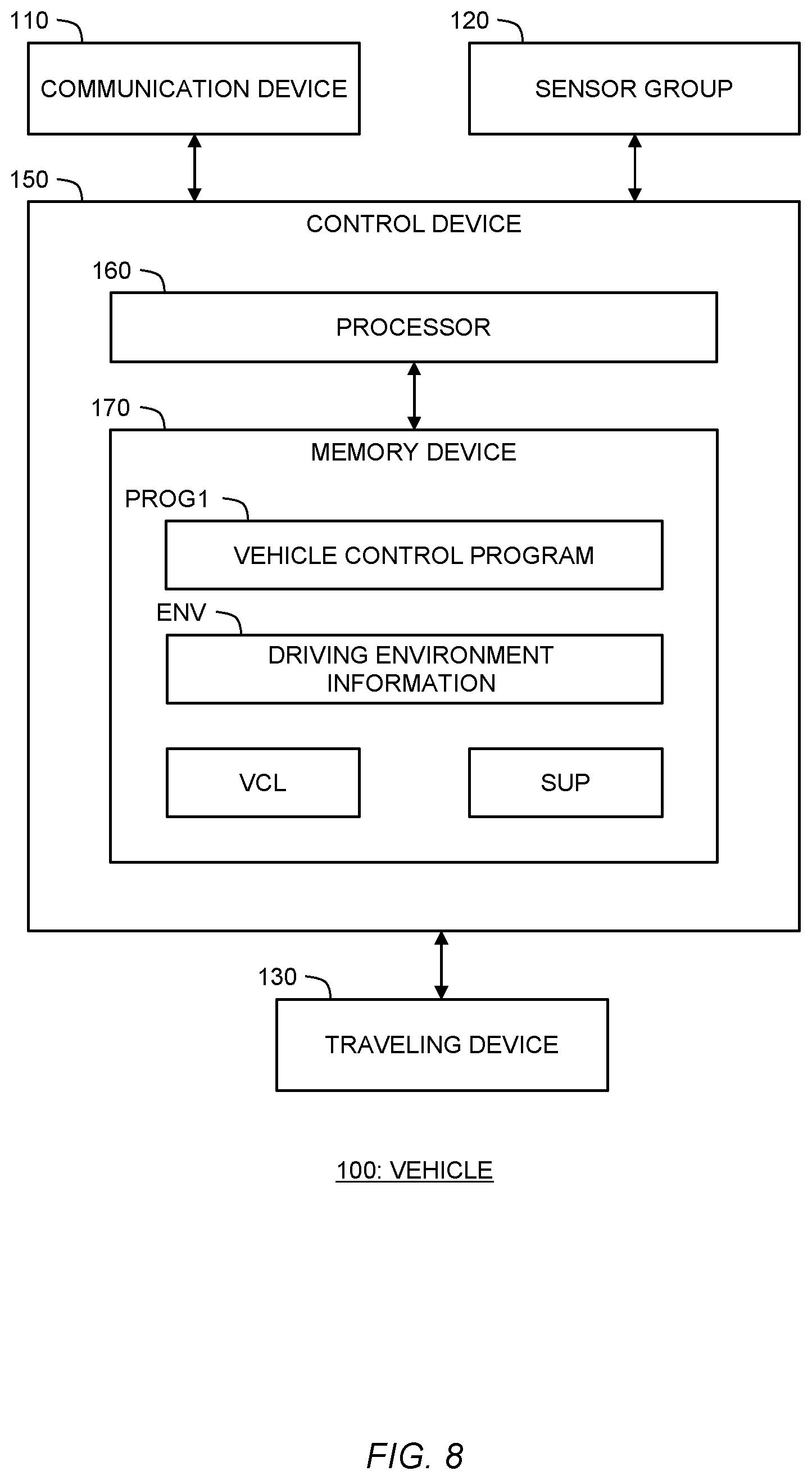 Patent US12332668 Figure 8 – Remote support system and remote support method