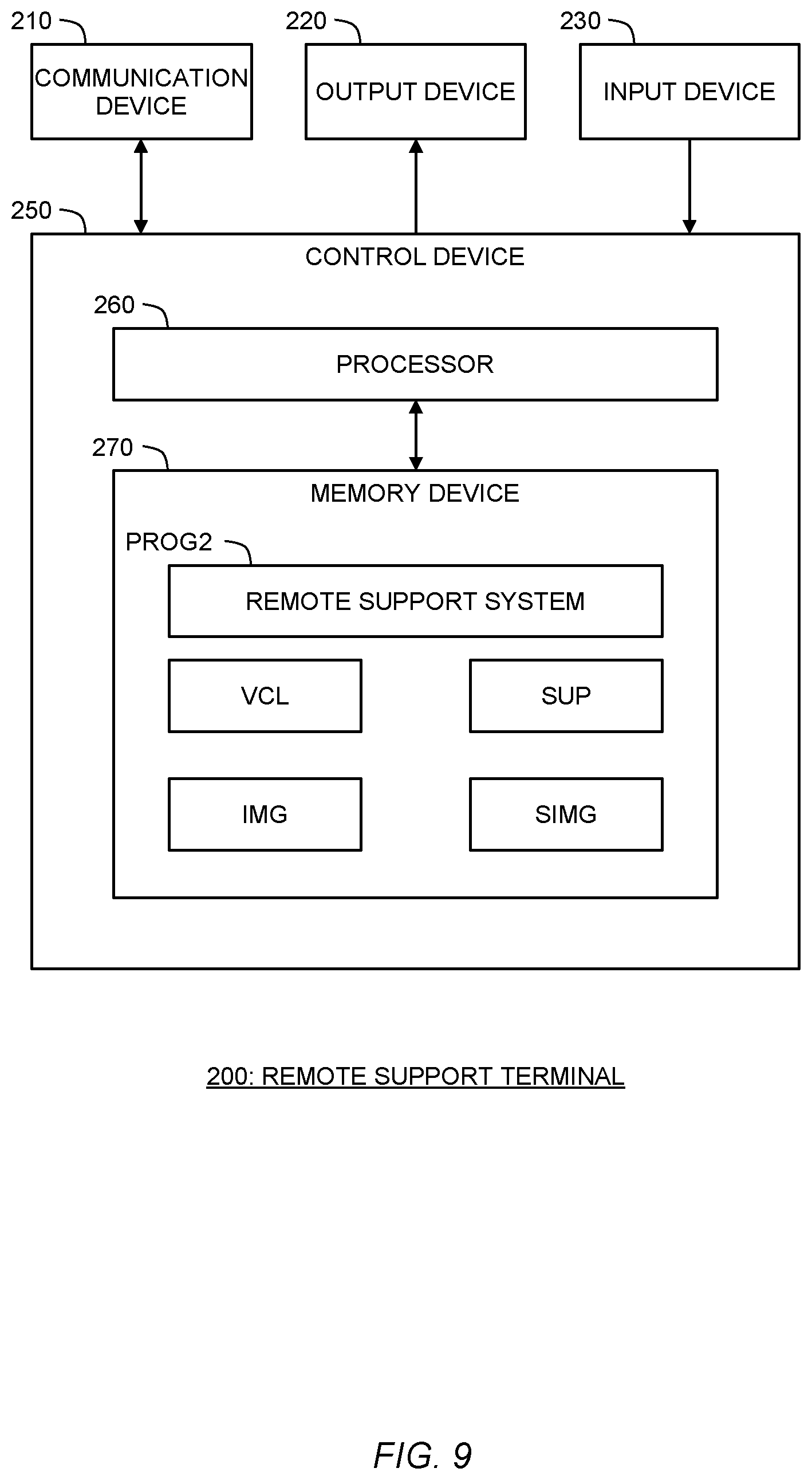 Patent US12332668 Figure 9 – Remote support system and remote support method