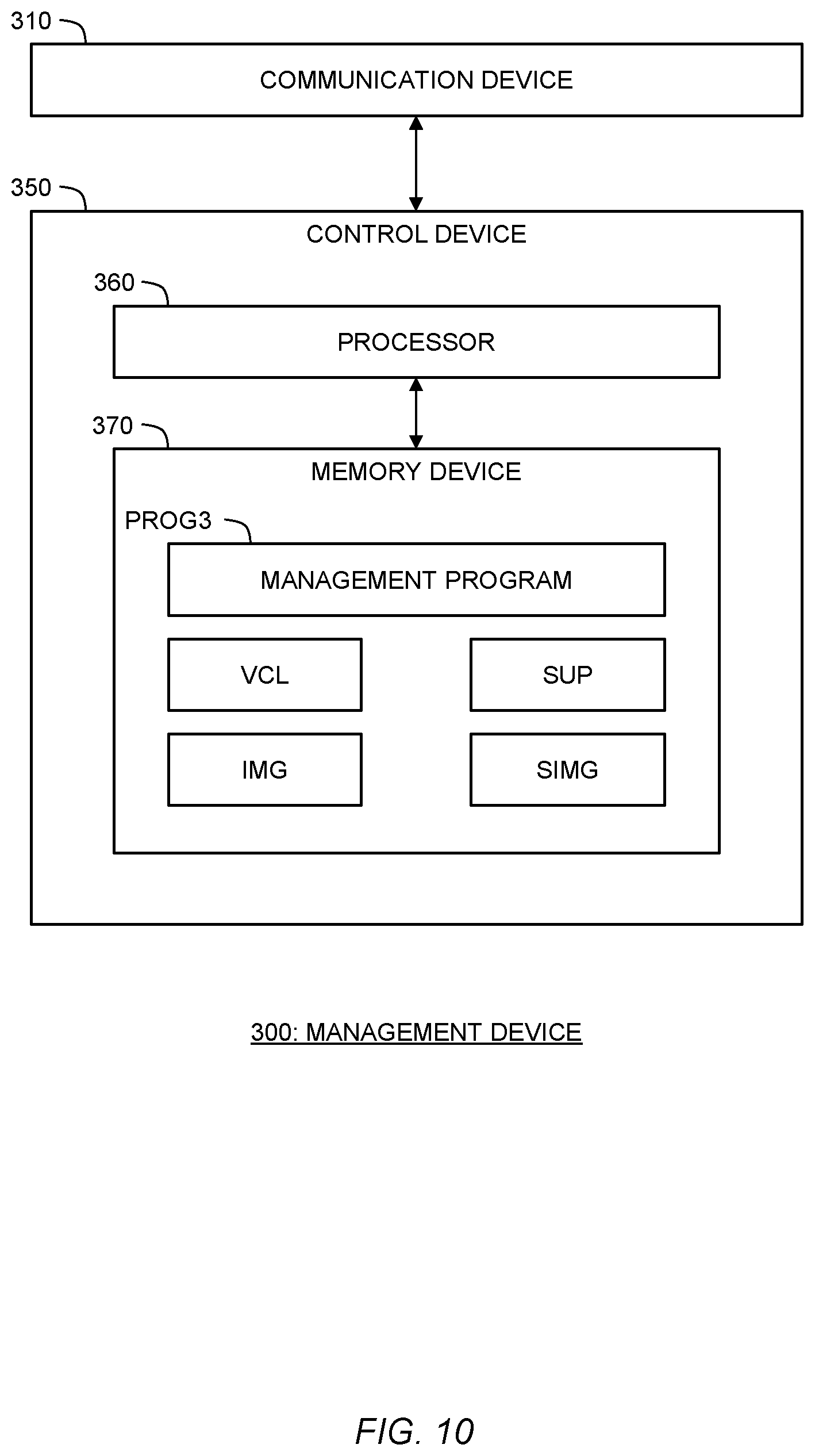 Patent US12332668 Figure 10 – Remote support system and remote support method