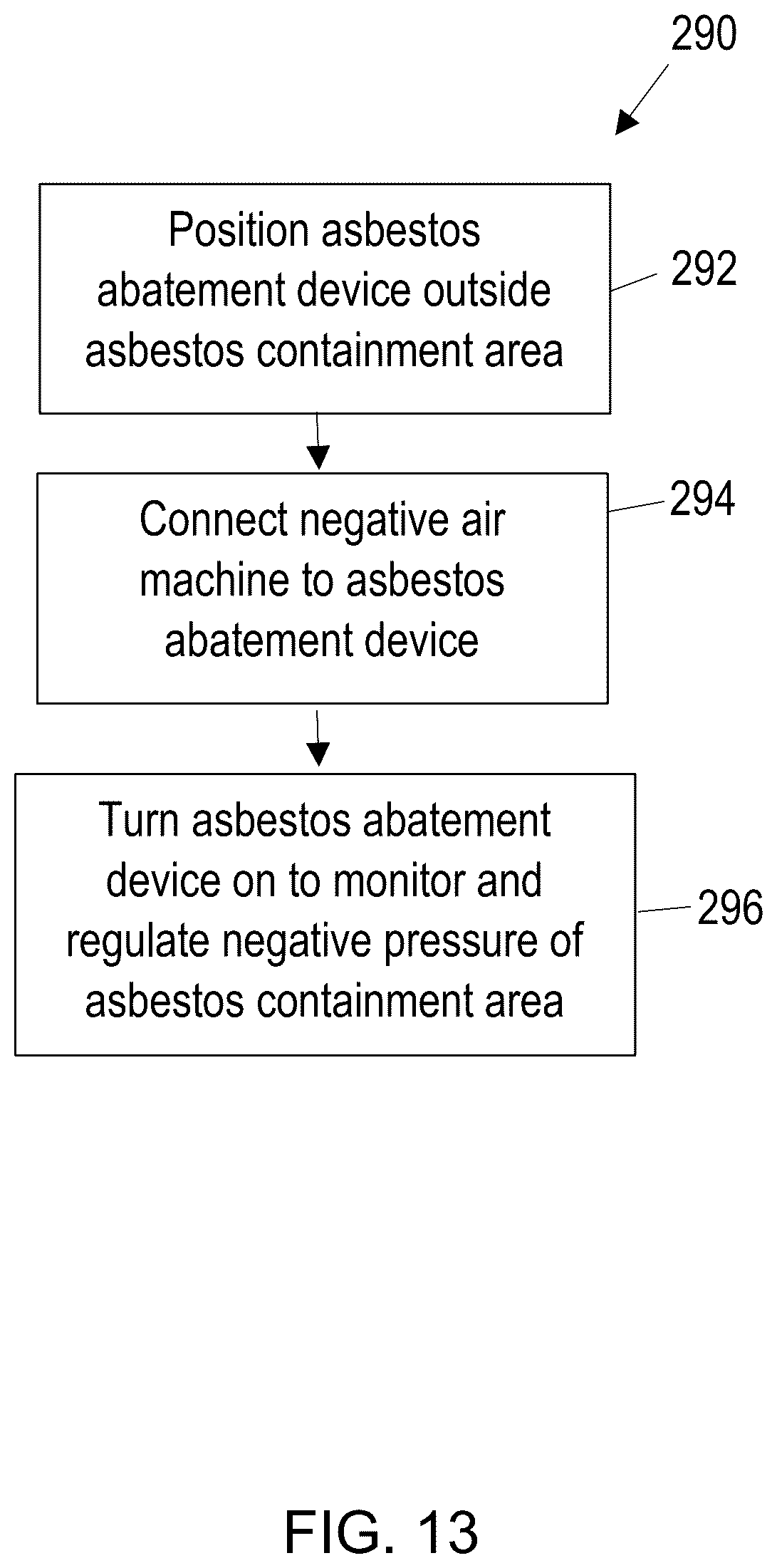 Patent US12332669 Figure 13 – Asbestos abatement devices, systems, and methods