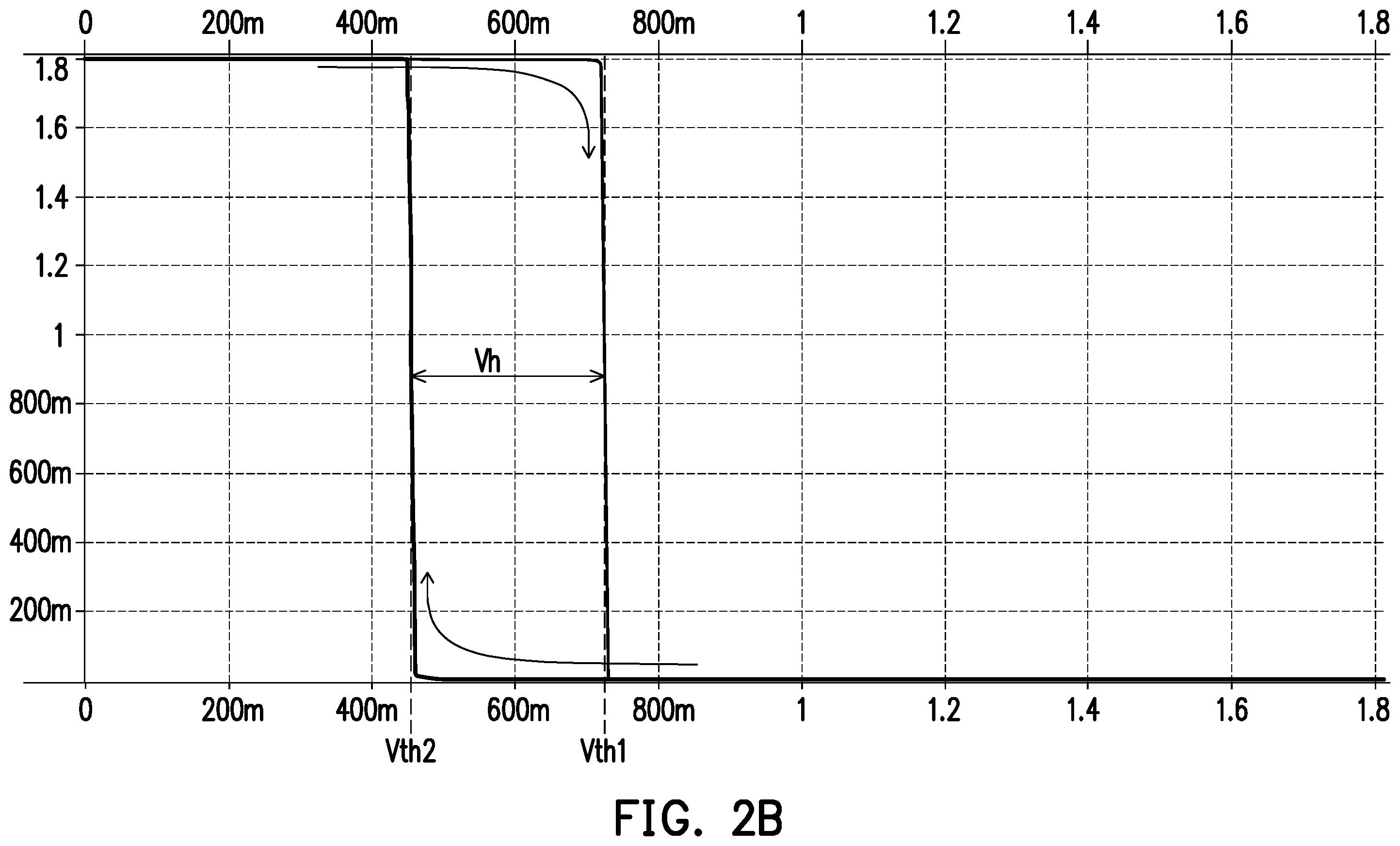 Patent US12332671 Figure 4 – Startup circuit and bandgap circuit
