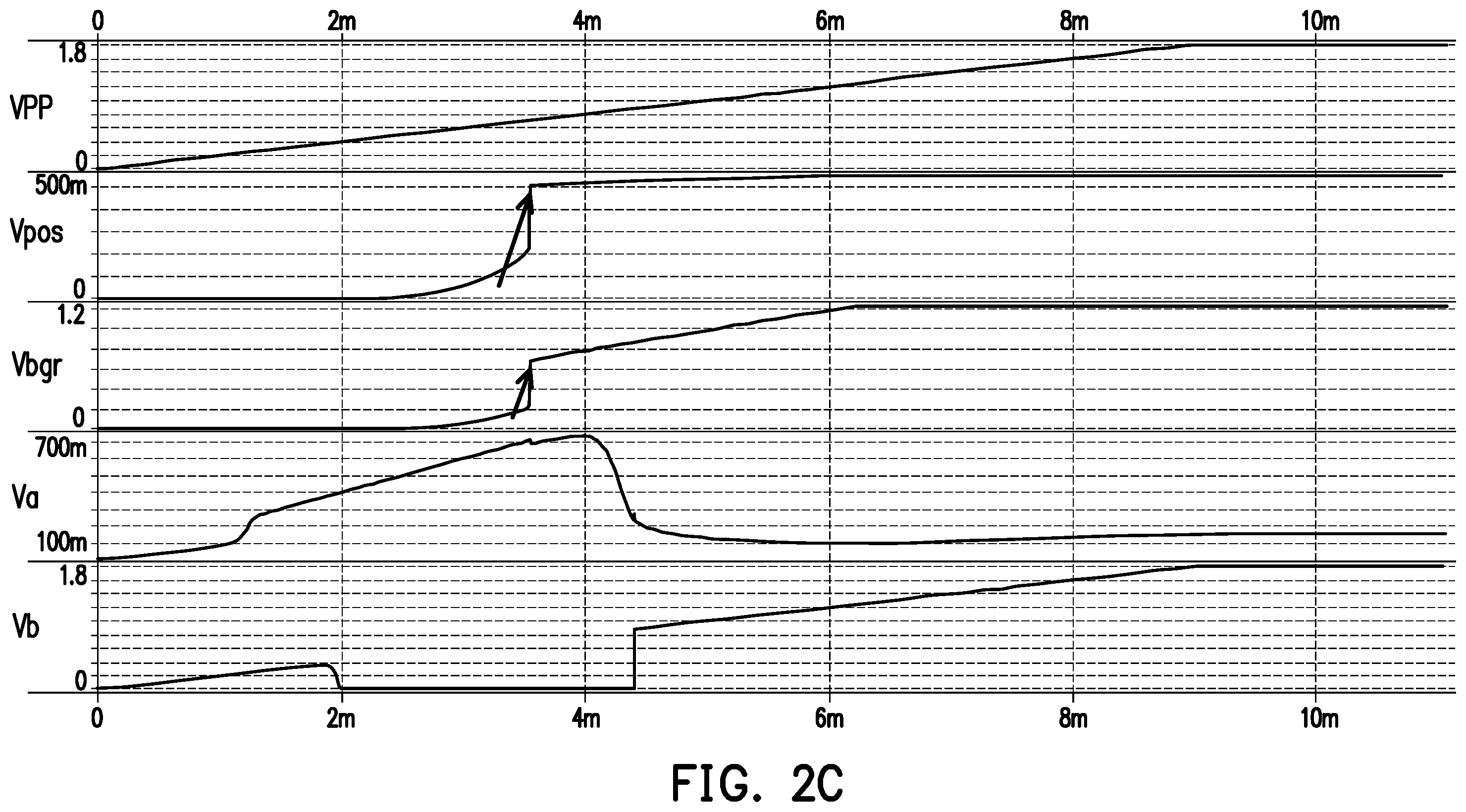 Patent US12332671 Figure 5 – Startup circuit and bandgap circuit