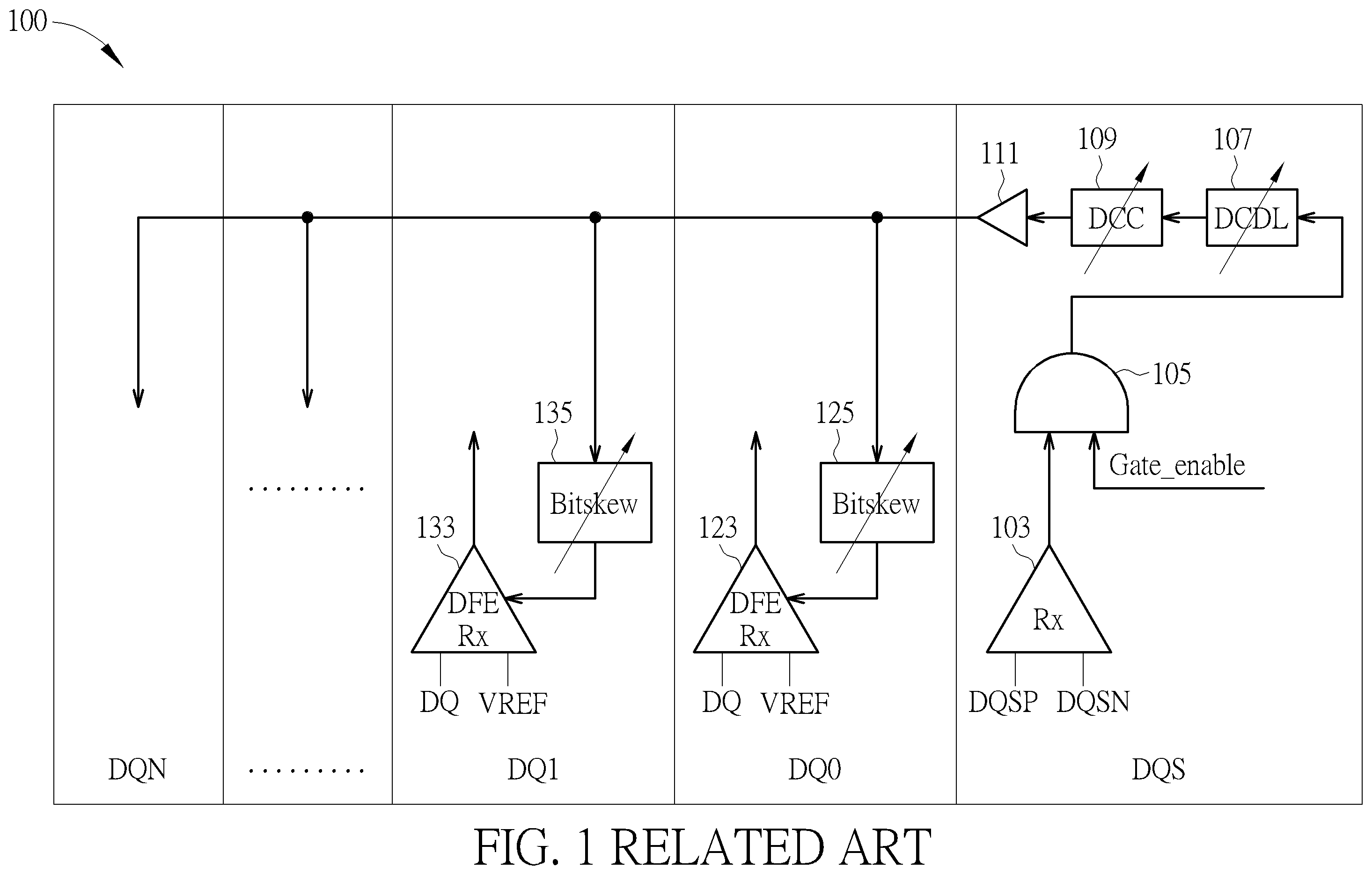 Patent US12332673 Figure 1 – Voltage regulator to prevent voltage drop in regulated voltage for double data read physical interface