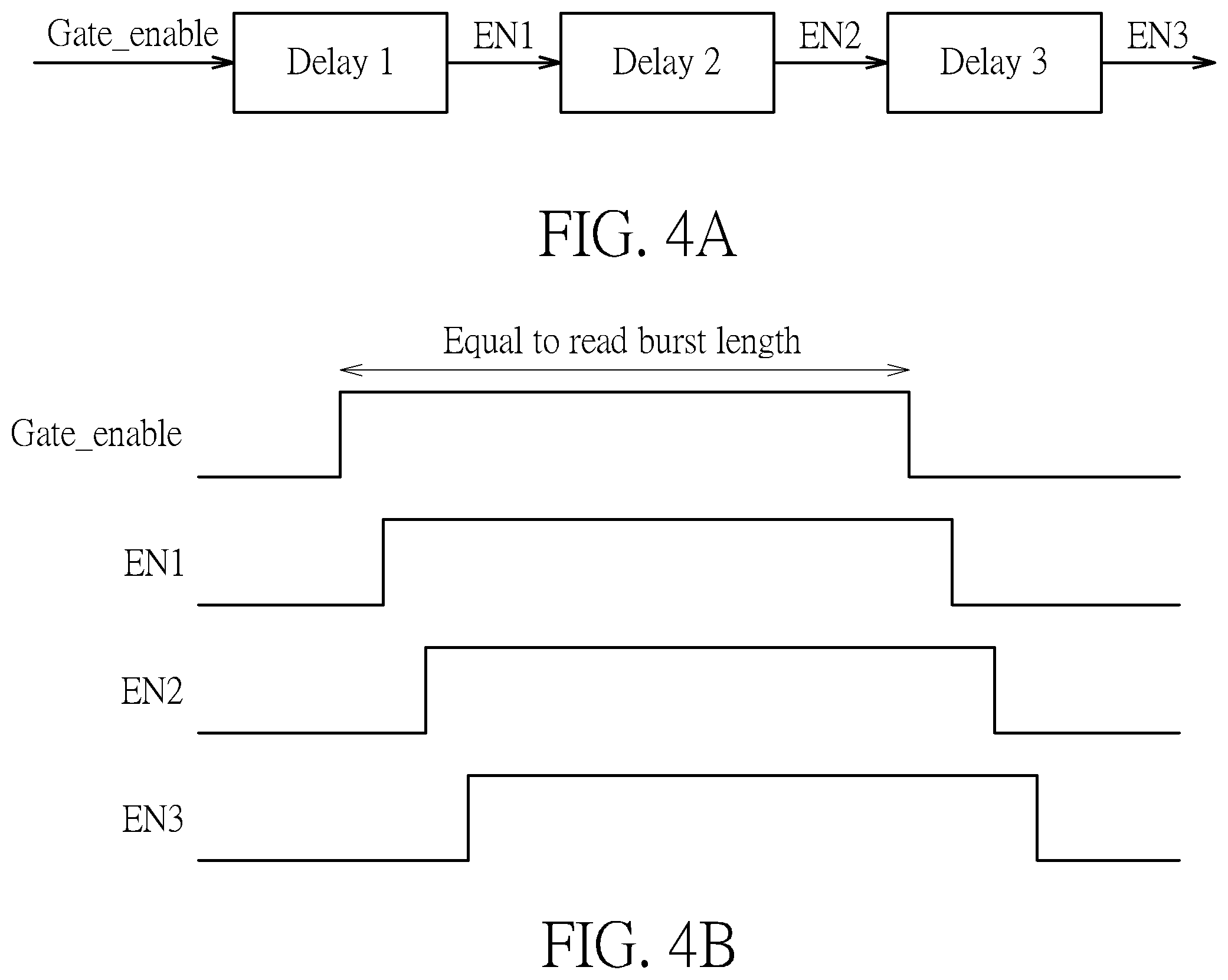 Patent US12332673 Figure 6 – Voltage regulator to prevent voltage drop in regulated voltage for double data read physical interface