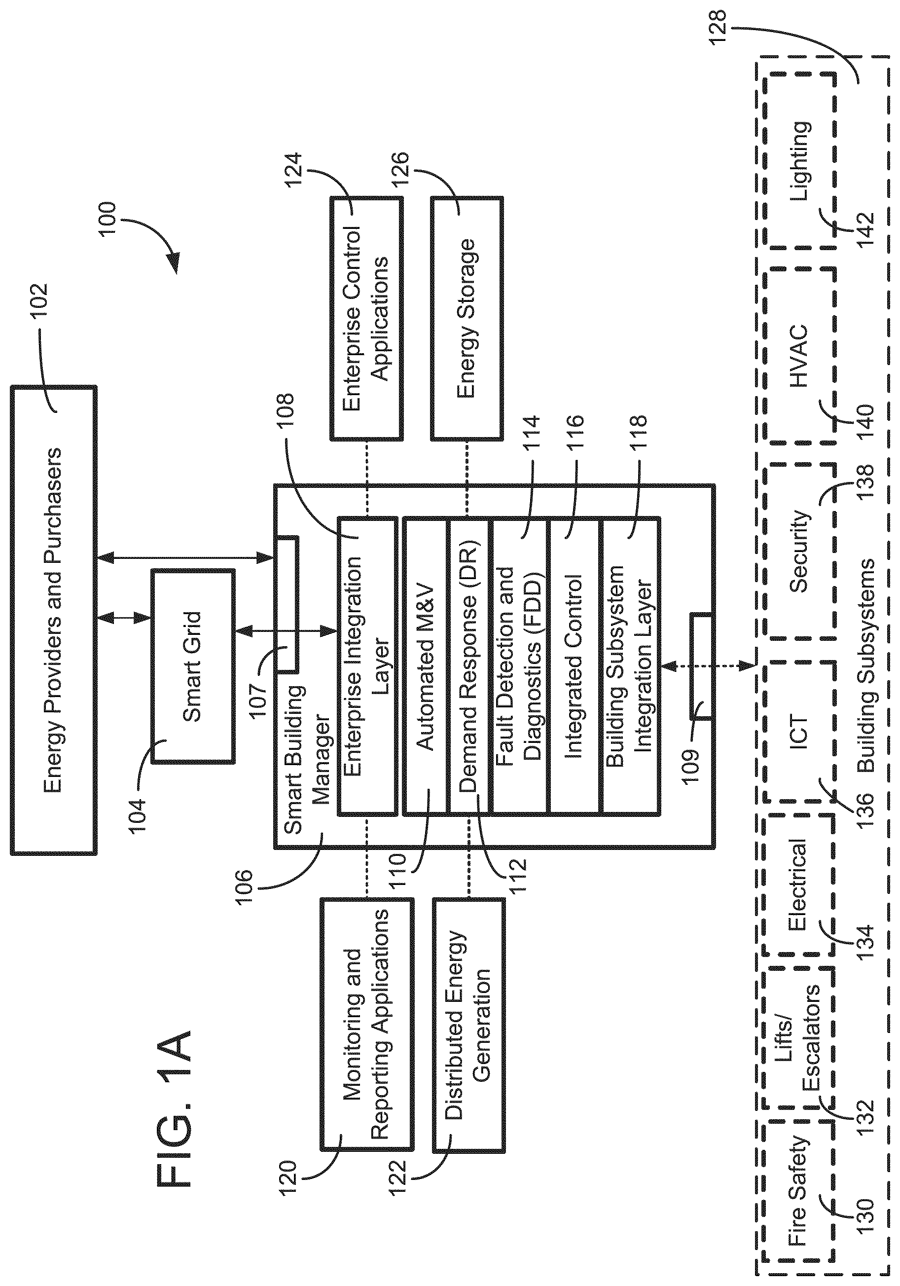 Patent US12332677 Figure 1 – Smart building manager