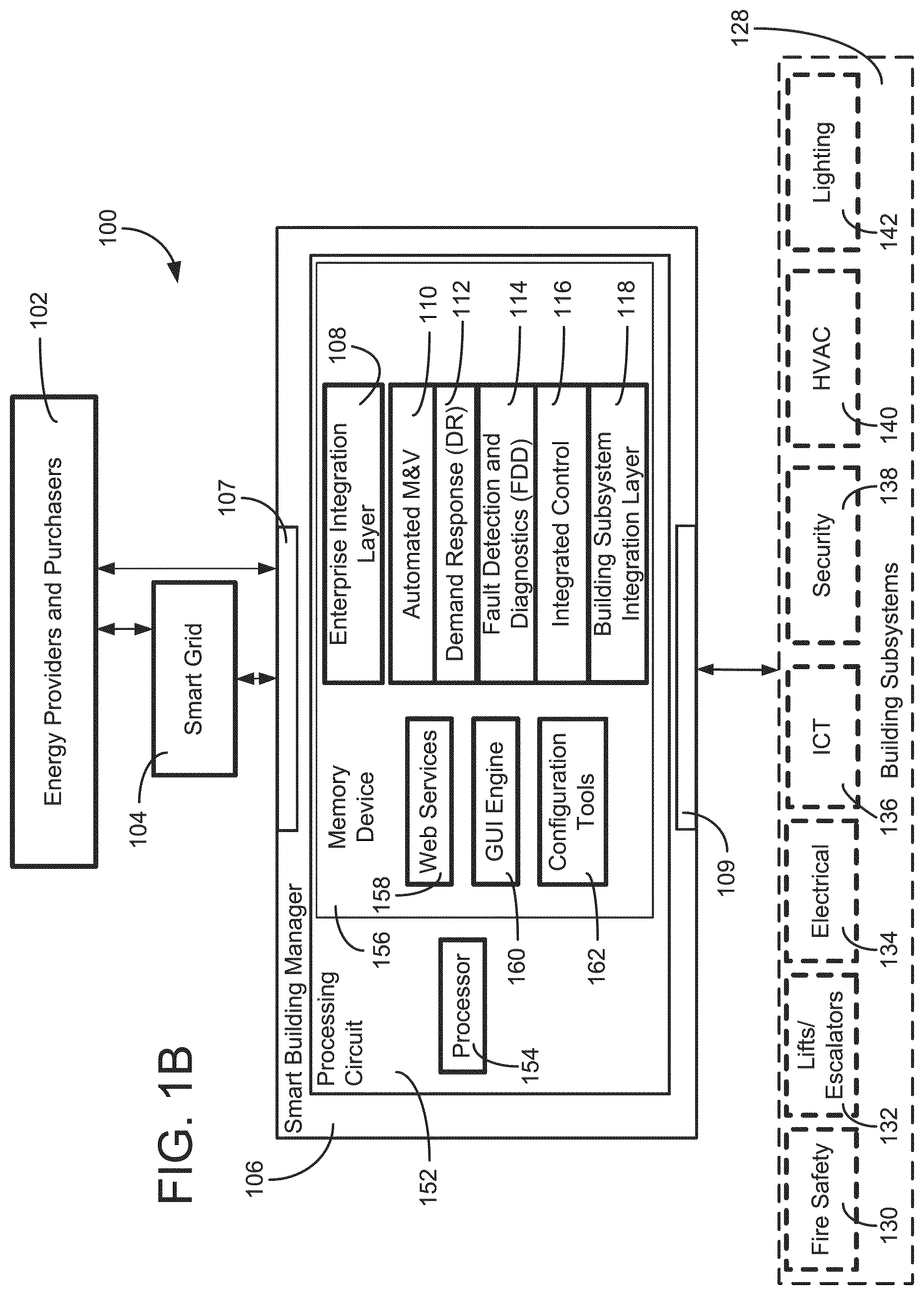 Patent US12332677 Figure 2 – Smart building manager