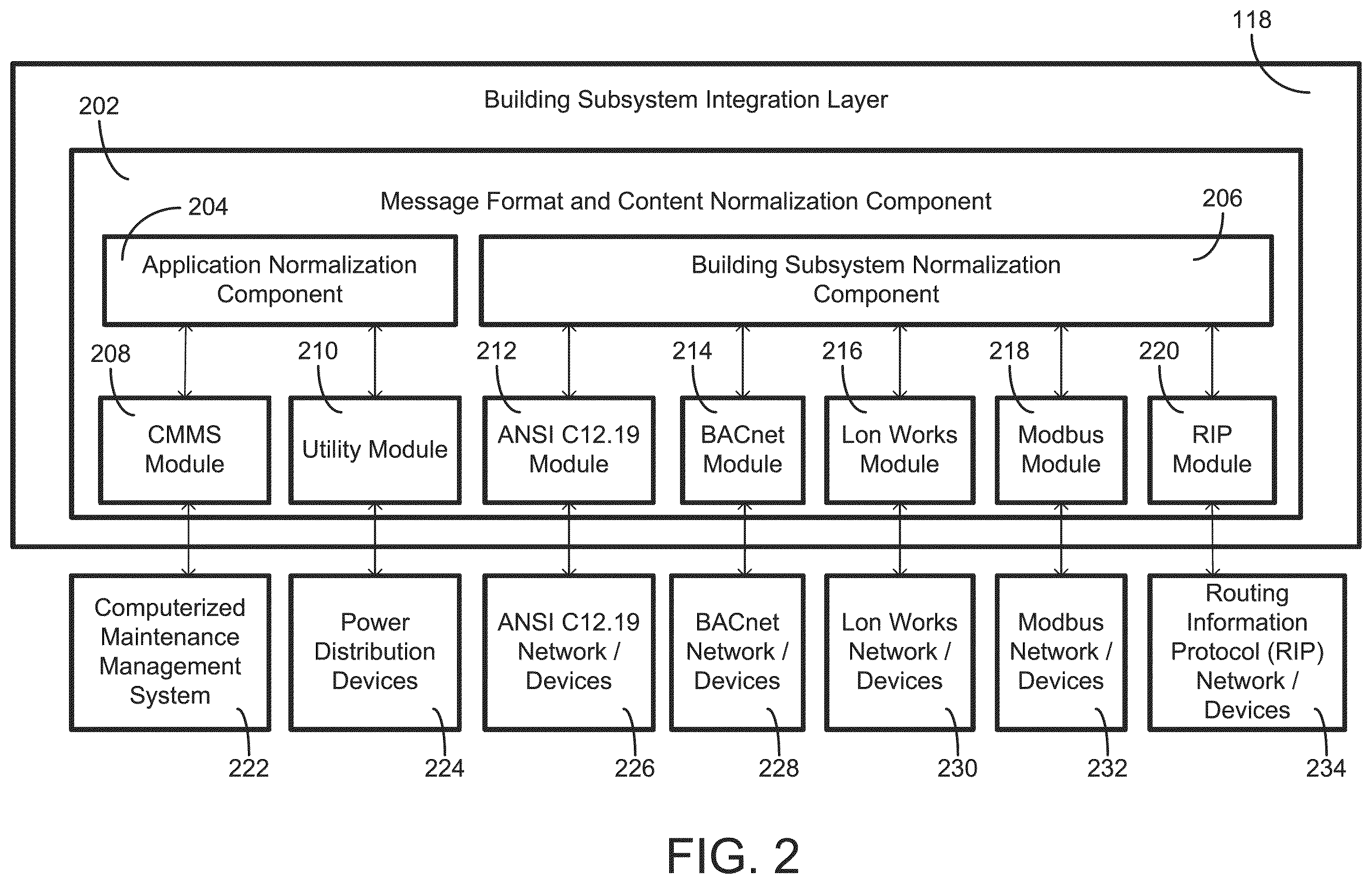 Patent US12332677 Figure 3 – Smart building manager