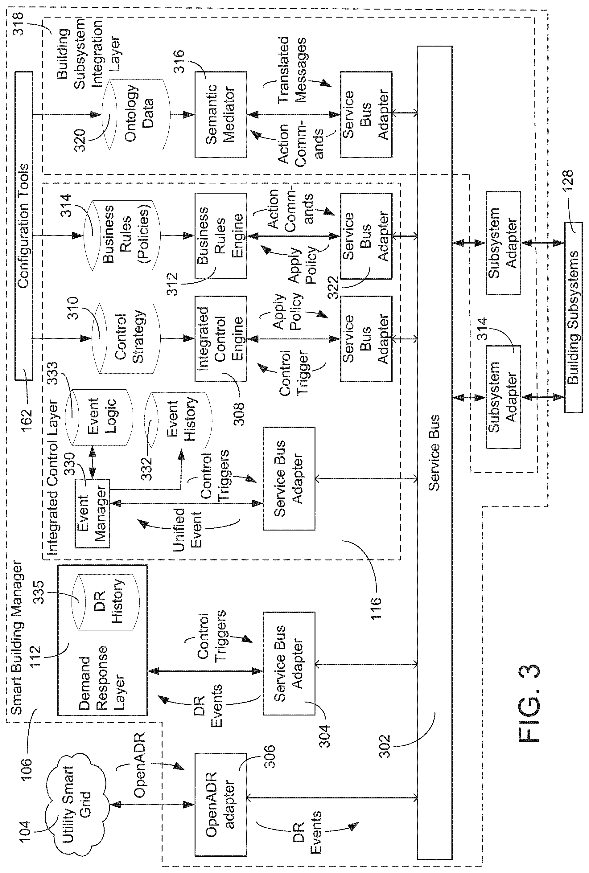 Patent US12332677 Figure 4 – Smart building manager