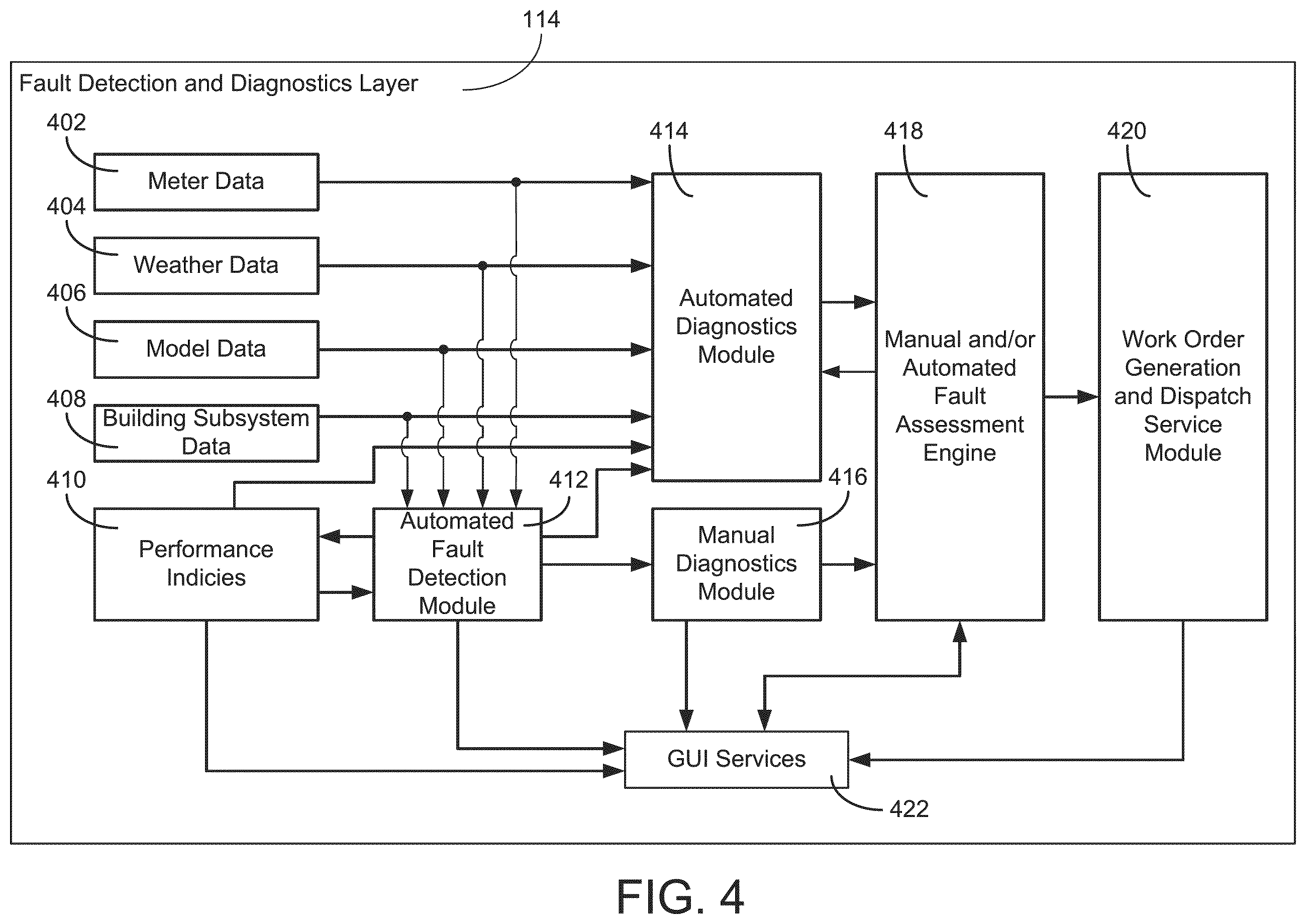 Patent US12332677 Figure 5 – Smart building manager