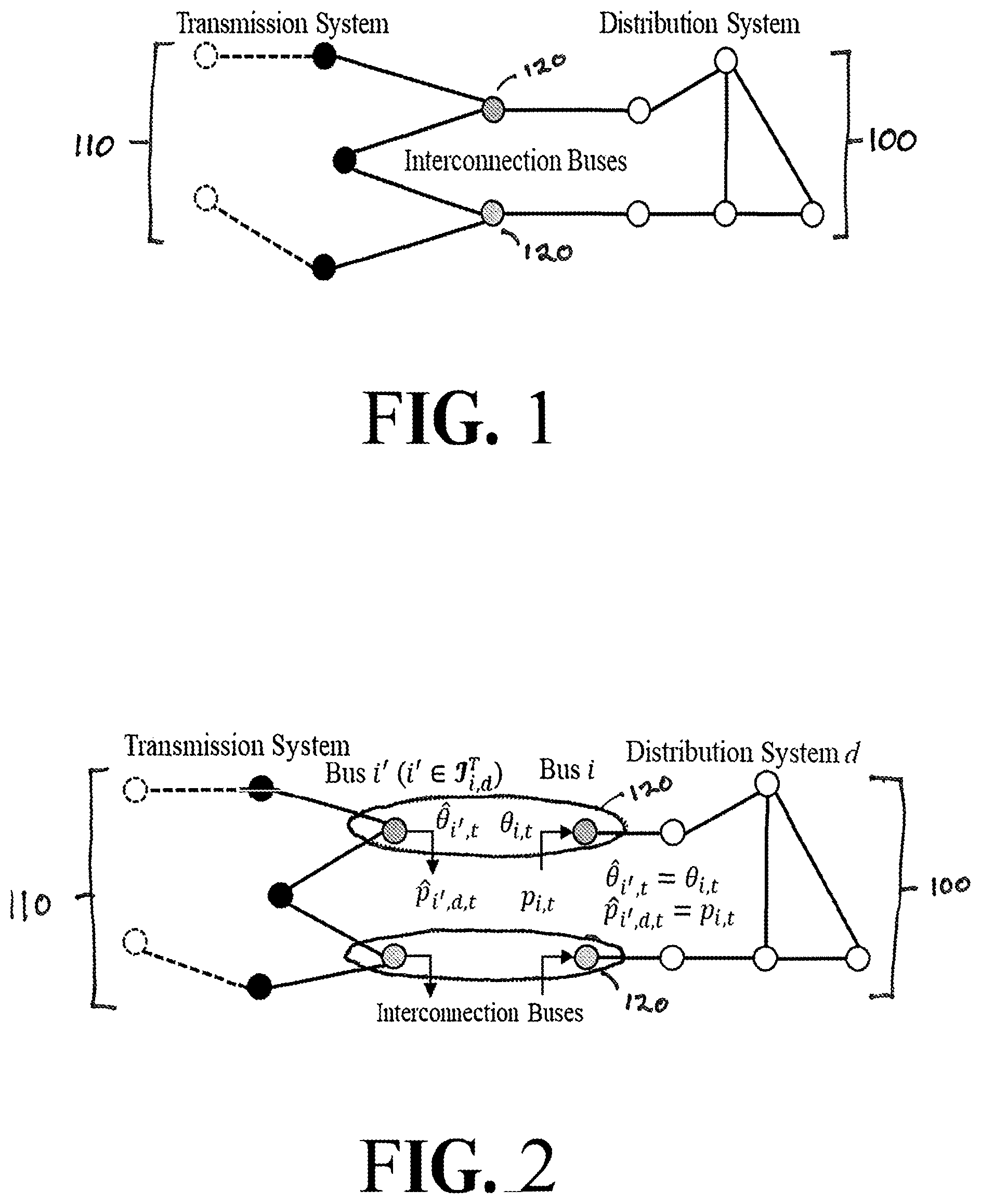 Patent US12332678 Figure 1 – Transmission and distribution coordination for distributed energy resources integration to electricity markets