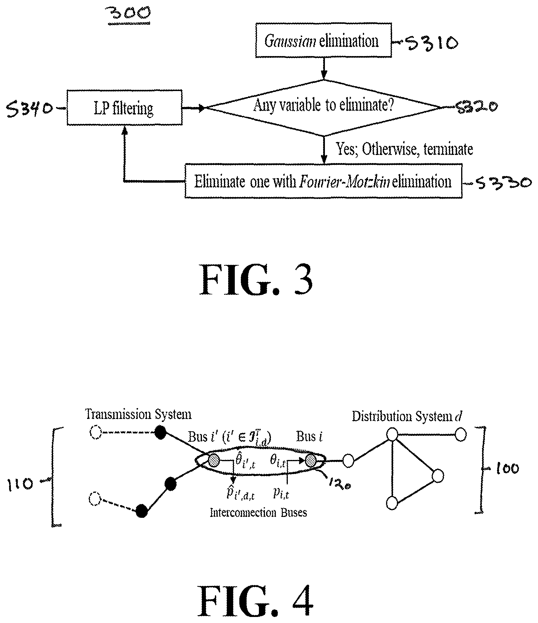 Patent US12332678 Figure 2 – Transmission and distribution coordination for distributed energy resources integration to electricity markets