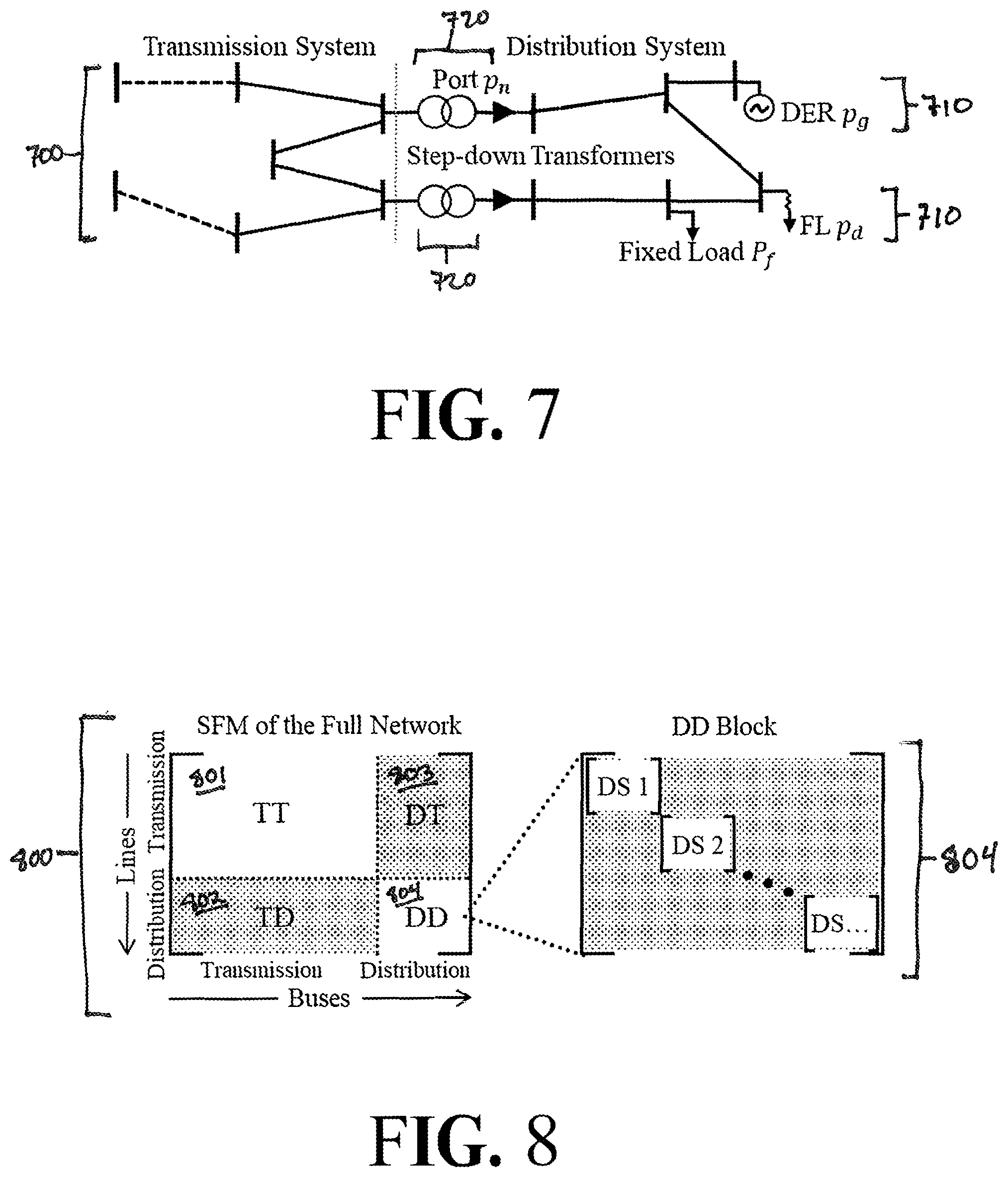 Patent US12332678 Figure 4 – Transmission and distribution coordination for distributed energy resources integration to electricity markets