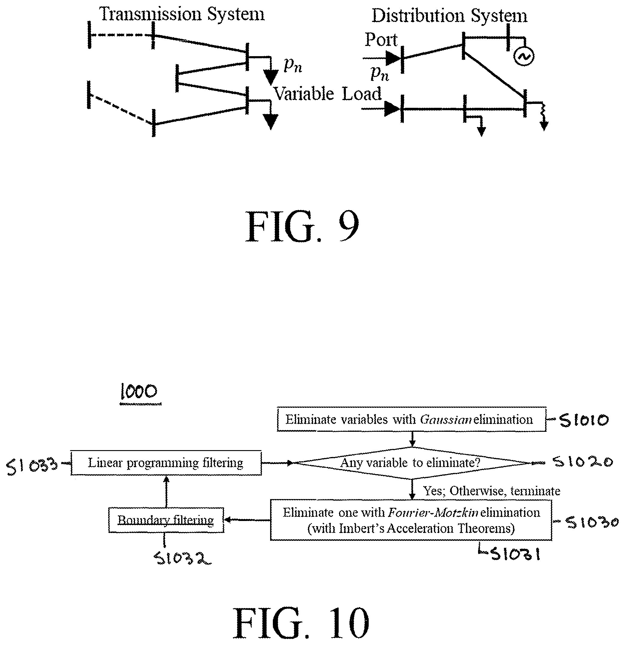 Patent US12332678 Figure 5 – Transmission and distribution coordination for distributed energy resources integration to electricity markets