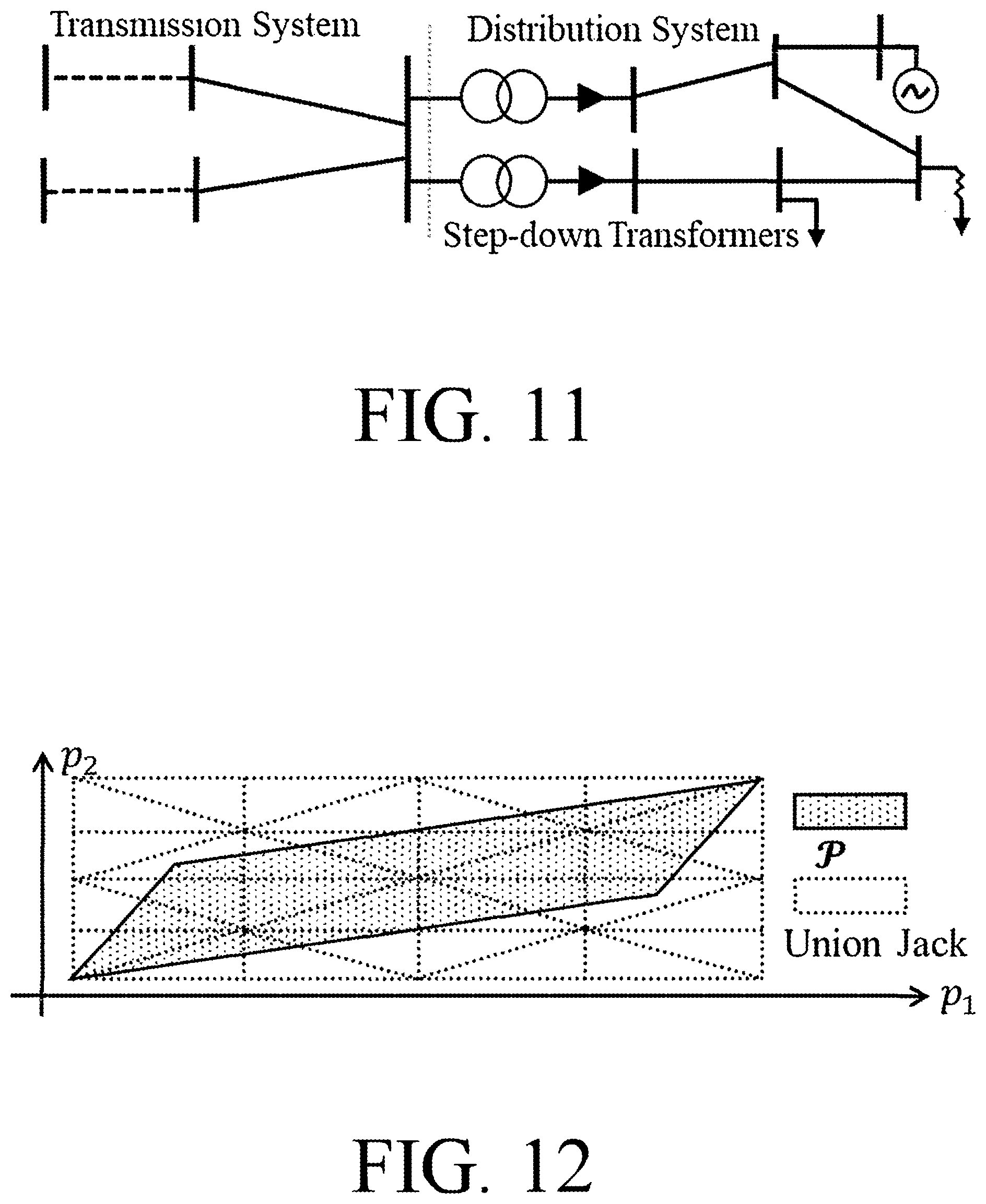 Patent US12332678 Figure 6 – Transmission and distribution coordination for distributed energy resources integration to electricity markets
