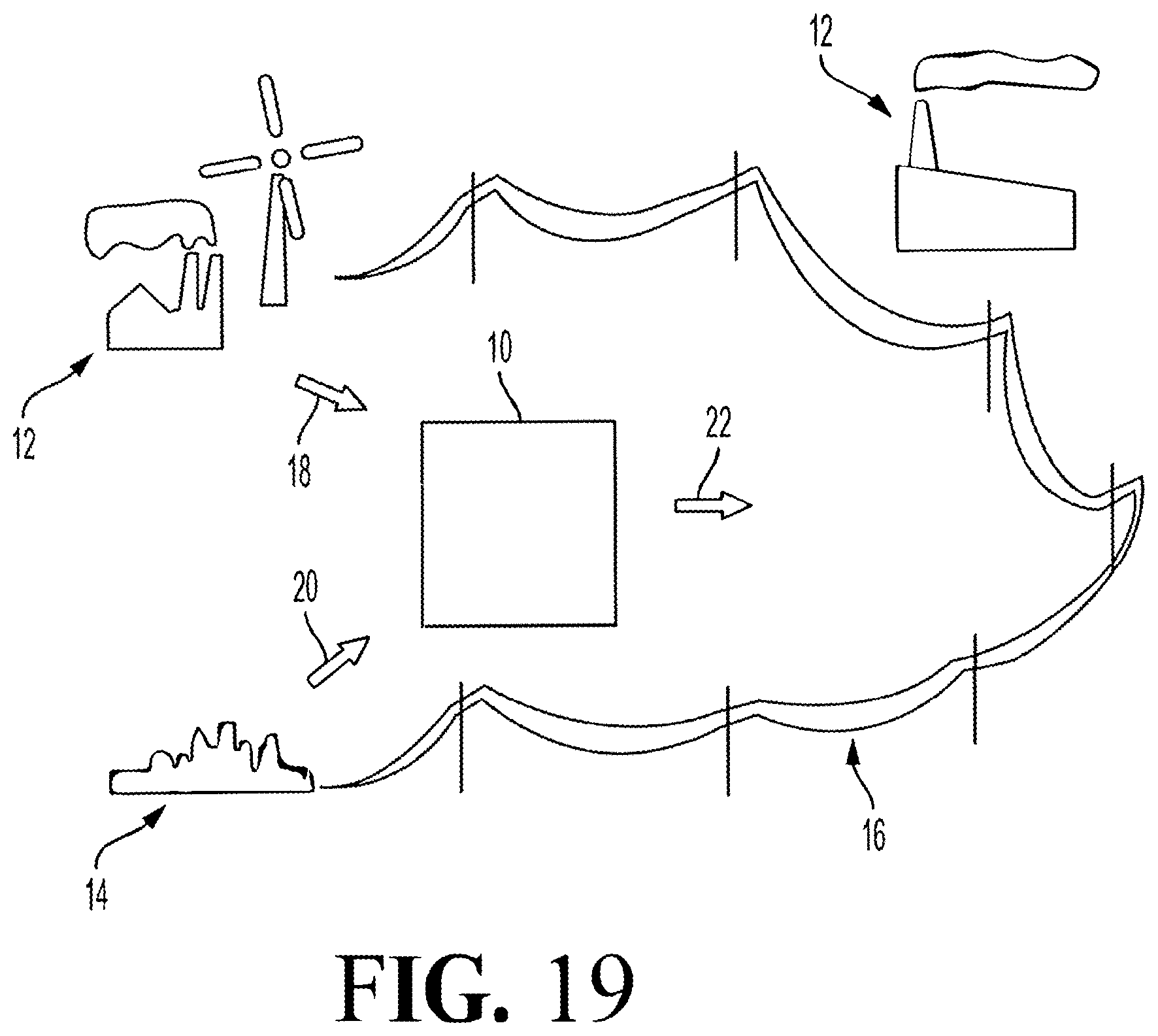 Patent US12332678 Figure 10 – Transmission and distribution coordination for distributed energy resources integration to electricity markets