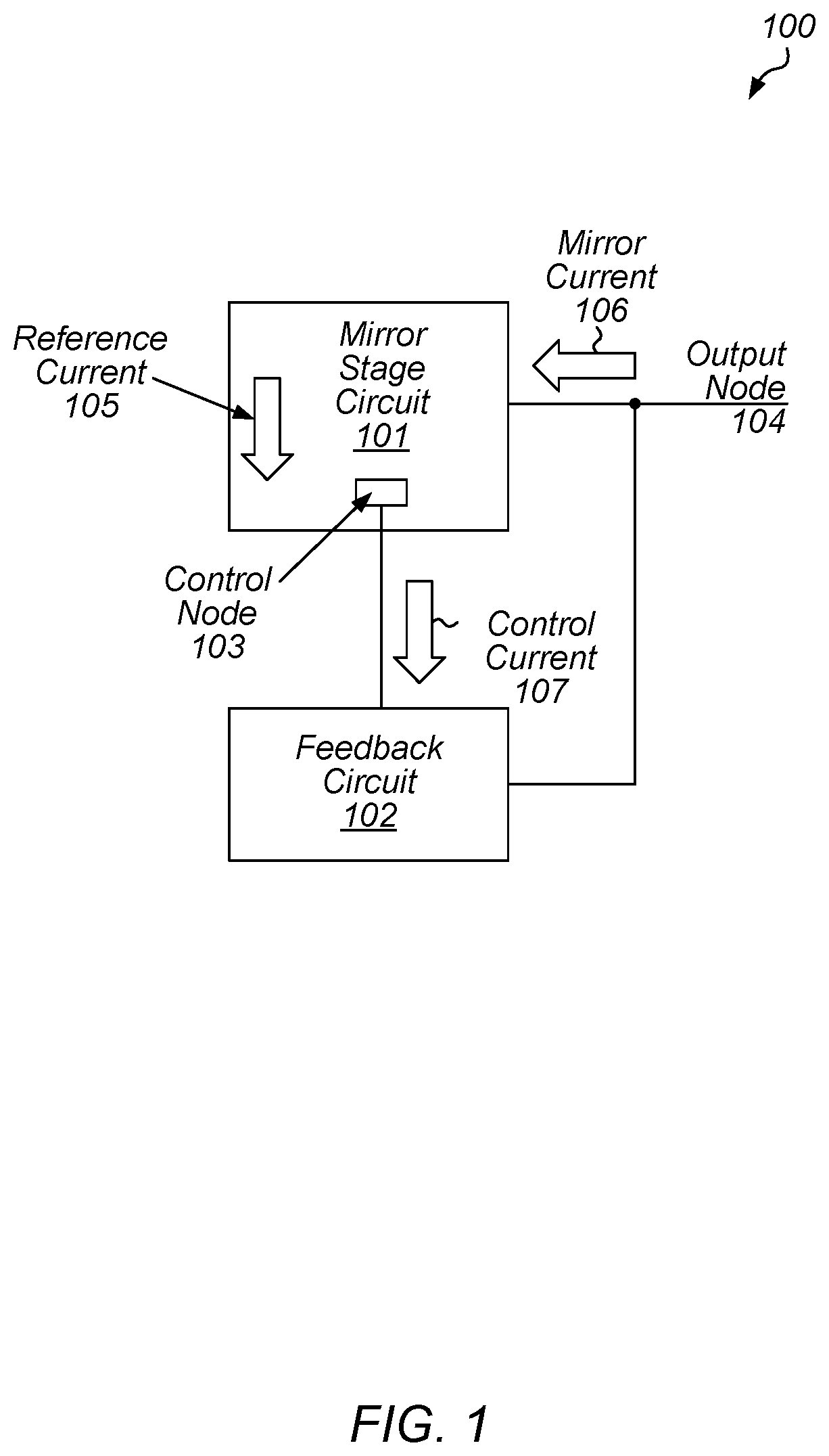 Patent US12332679 Figure 1 – High output impedance current mirror circuit