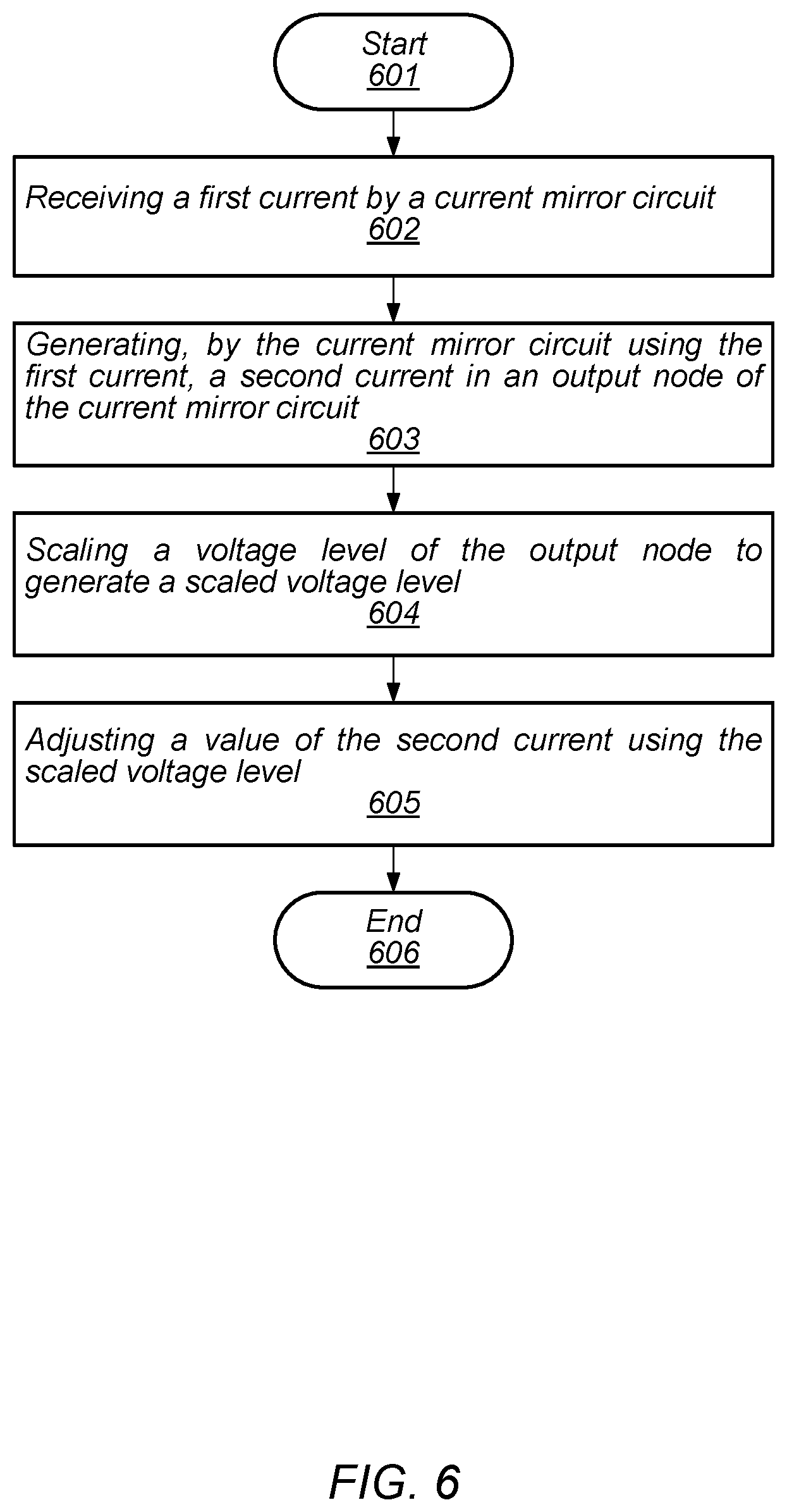 Patent US12332679 Figure 6 – High output impedance current mirror circuit