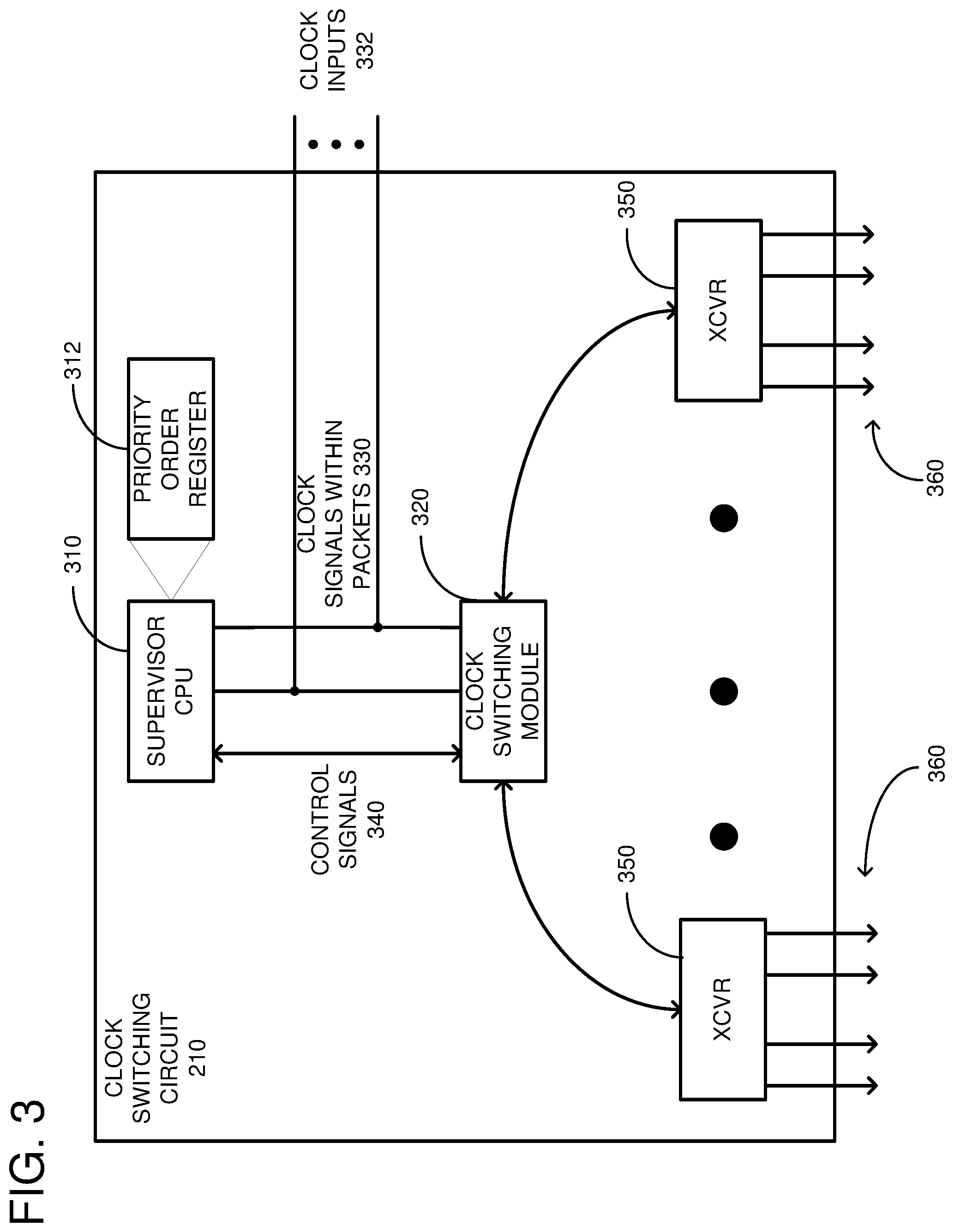 Patent US12332681 Figure 3 – Clock selection in a clock distribution network